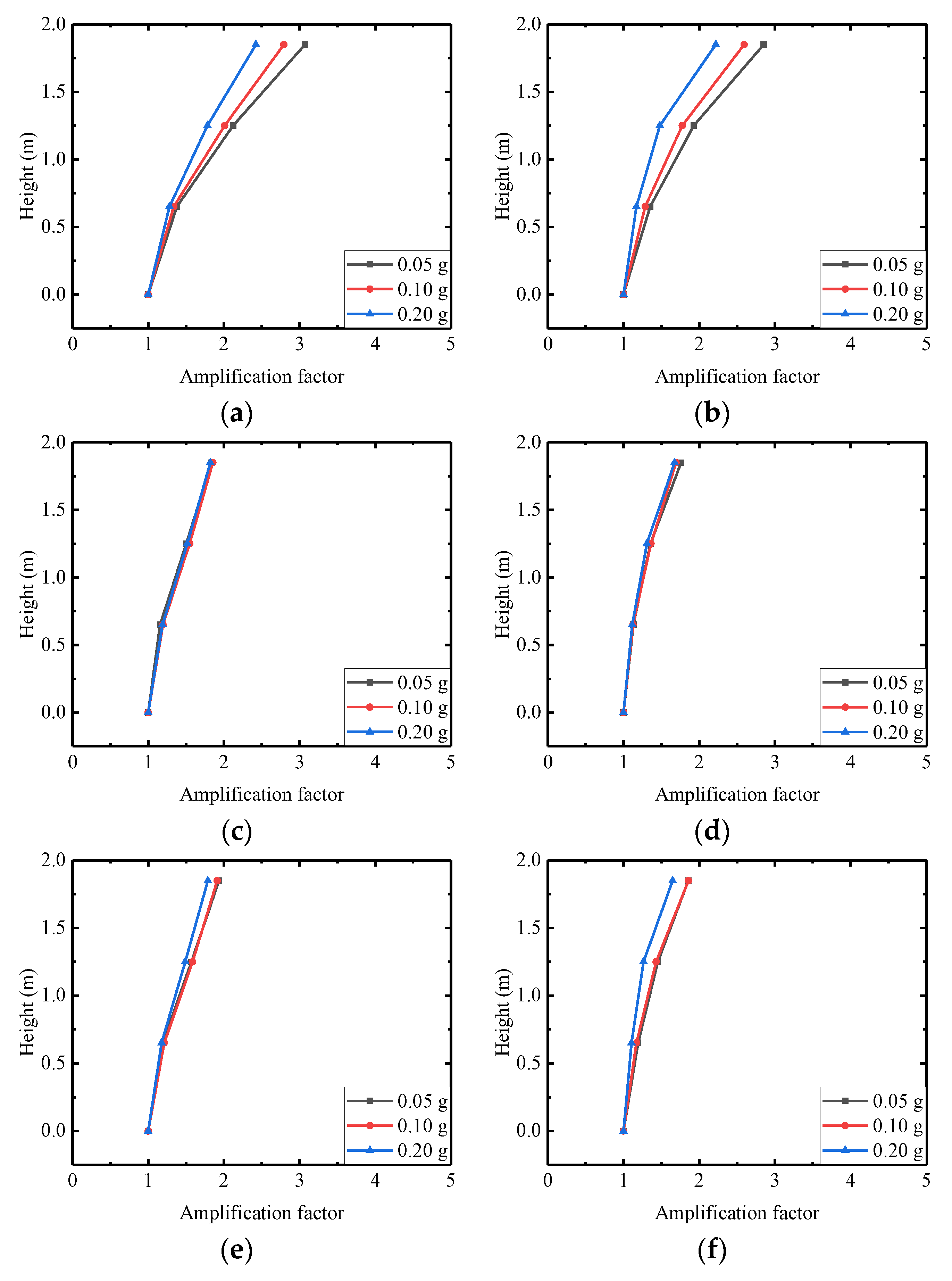 Sustainability 15 10366 g007 Sustainability 15 10366 g007