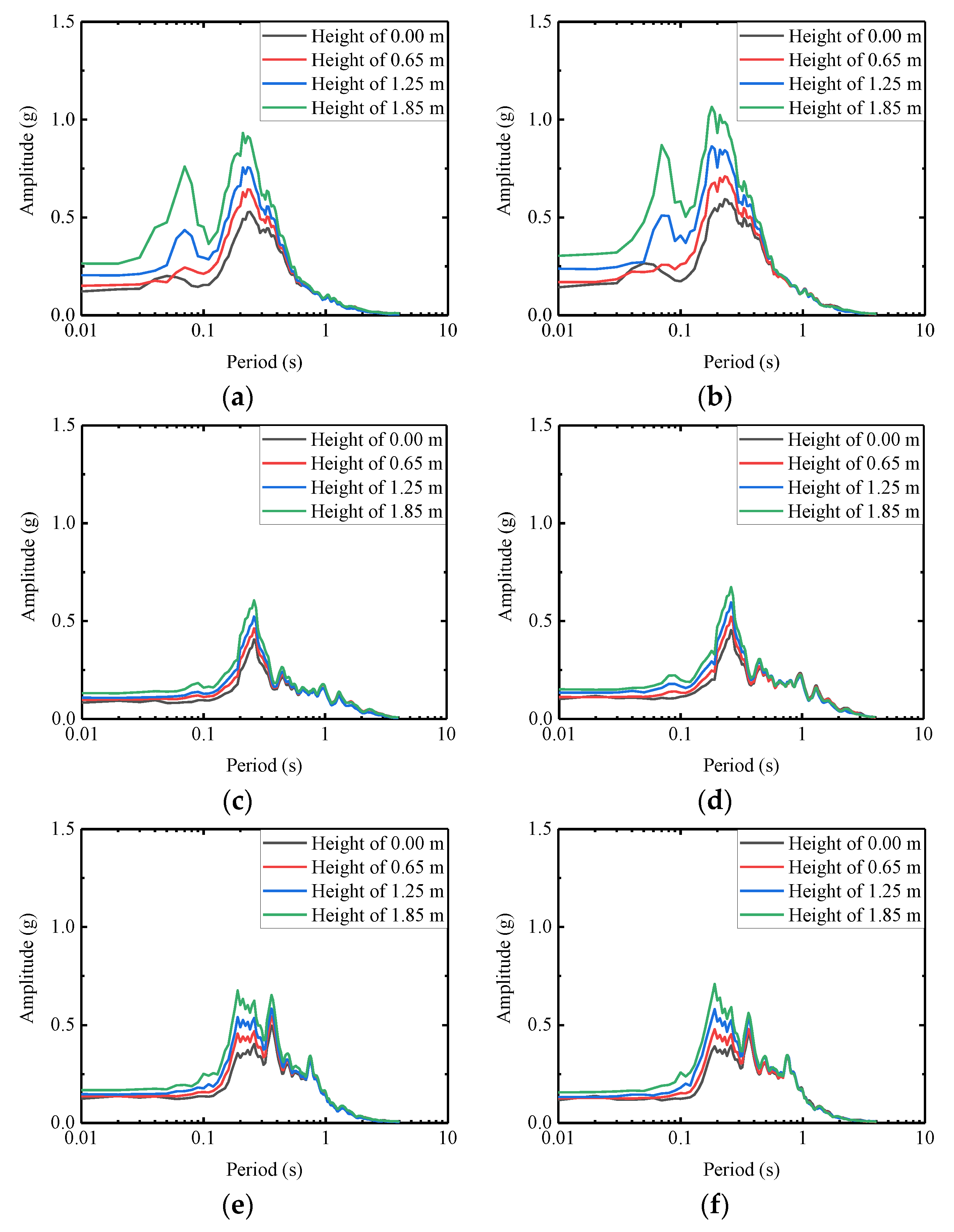 Sustainability 15 10366 g008 Sustainability 15 10366 g008