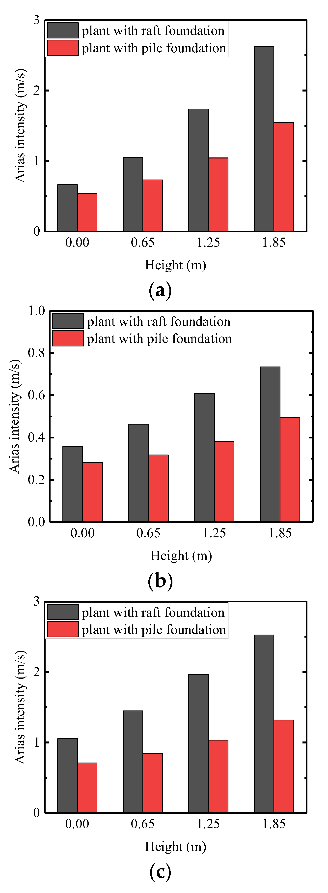 Sustainability 15 10366 g012 Sustainability 15 10366 g012