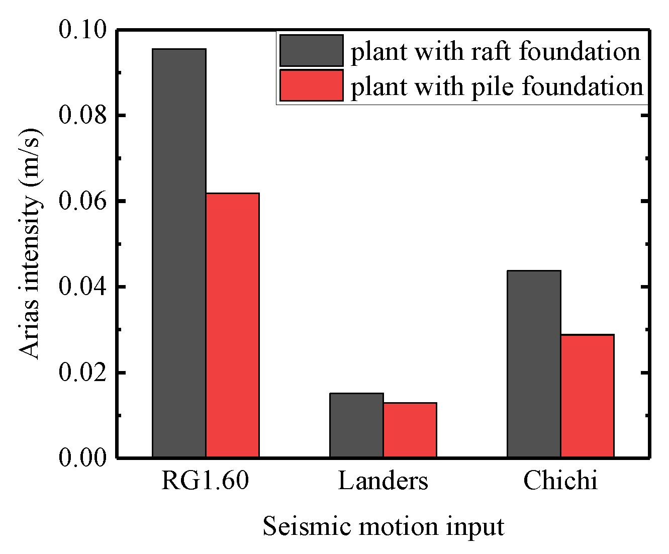 Sustainability 15 10366 g014 Sustainability 15 10366 g014