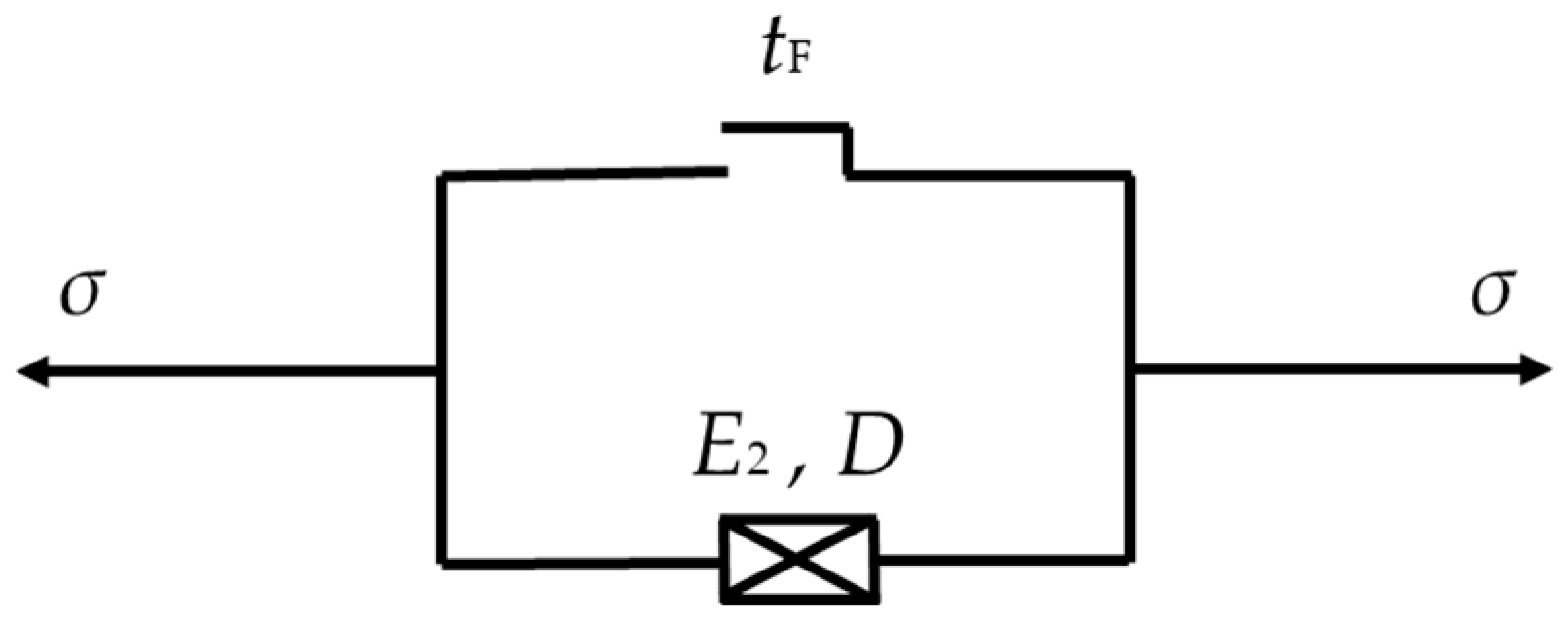 Sustainability 15 10369 g003