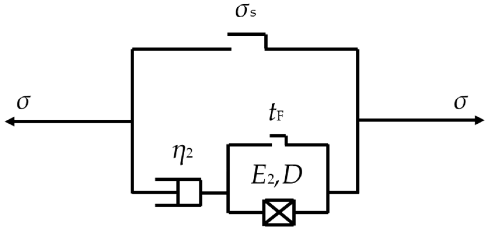 Sustainability 15 10369 g004