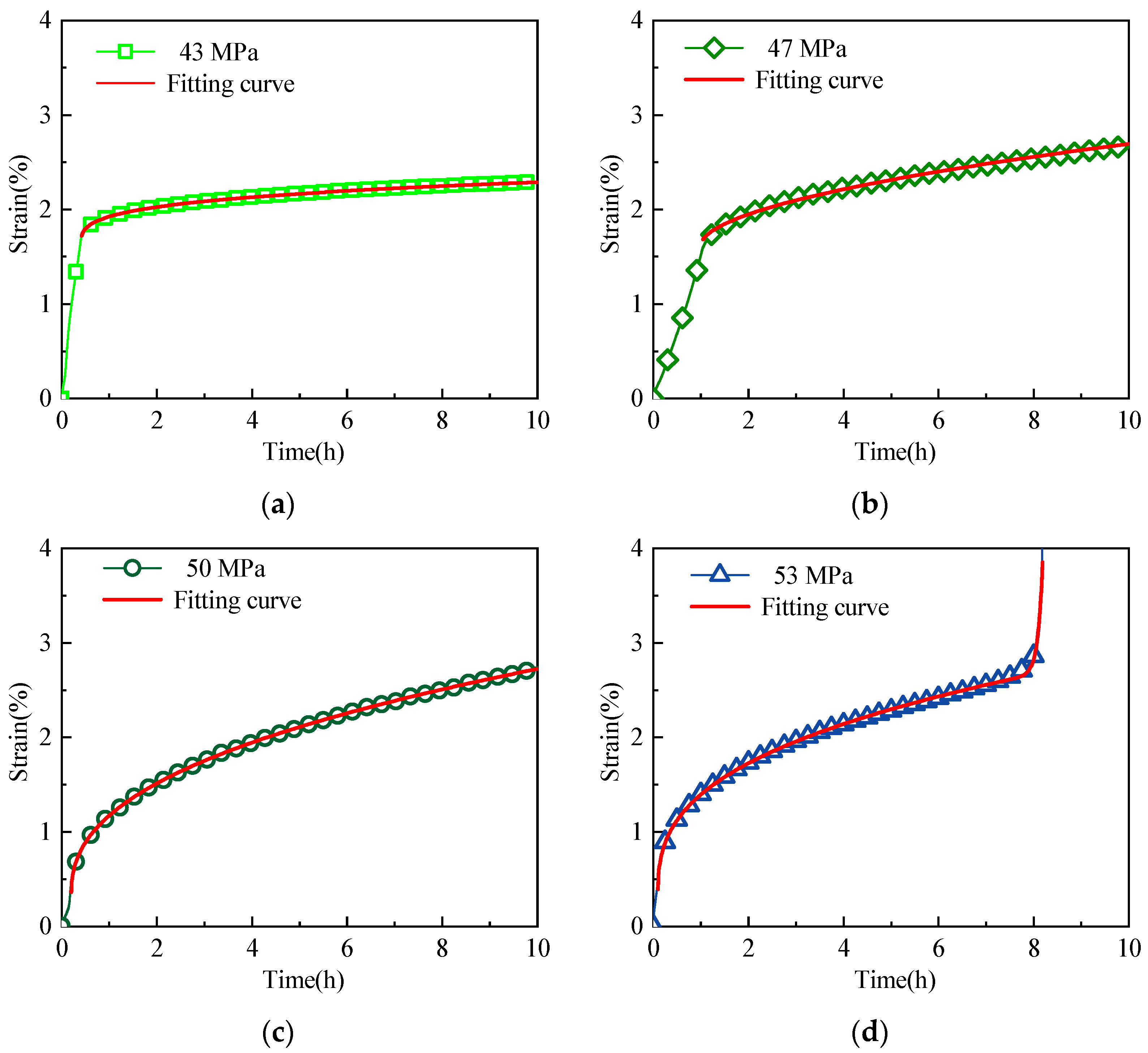 Sustainability 15 10369 g013