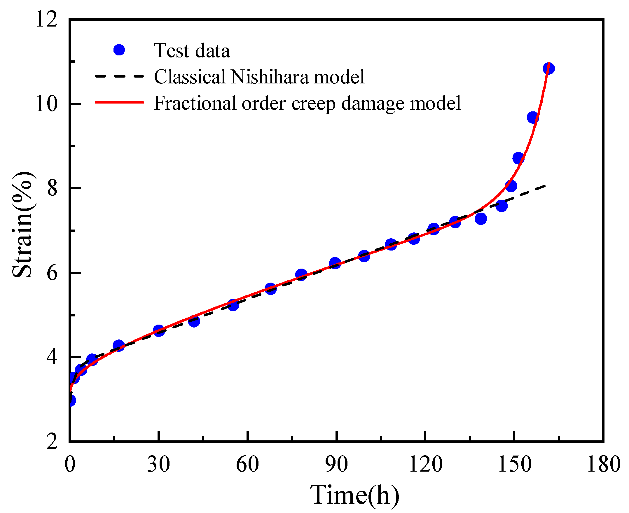 Sustainability 15 10369 g014