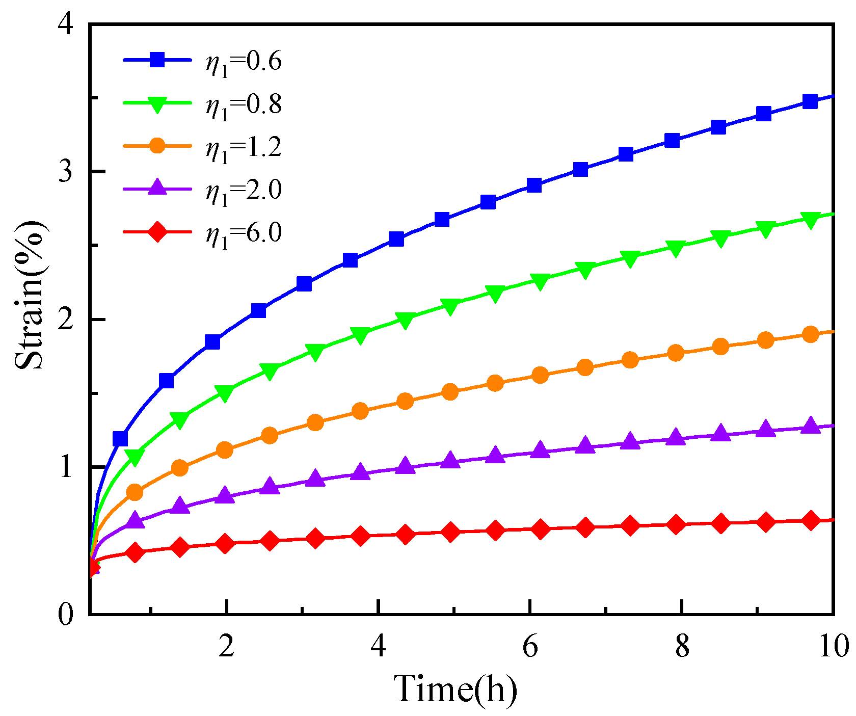 Sustainability 15 10369 g015