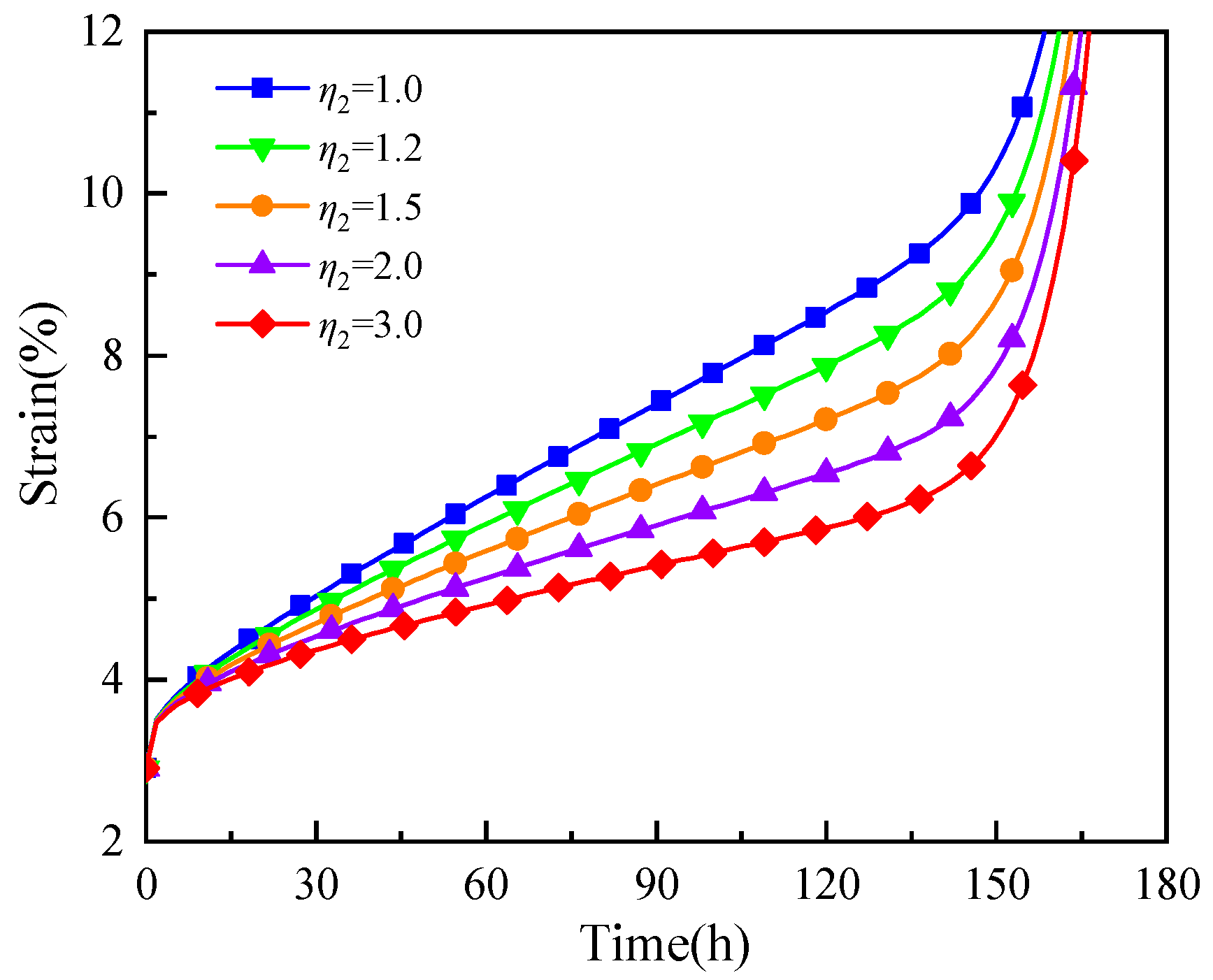 Sustainability 15 10369 g017