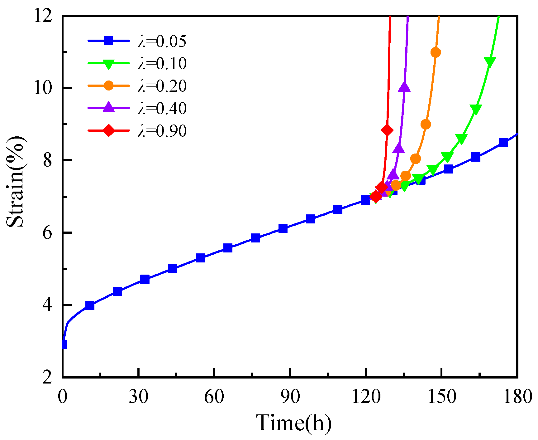 Sustainability 15 10369 g018