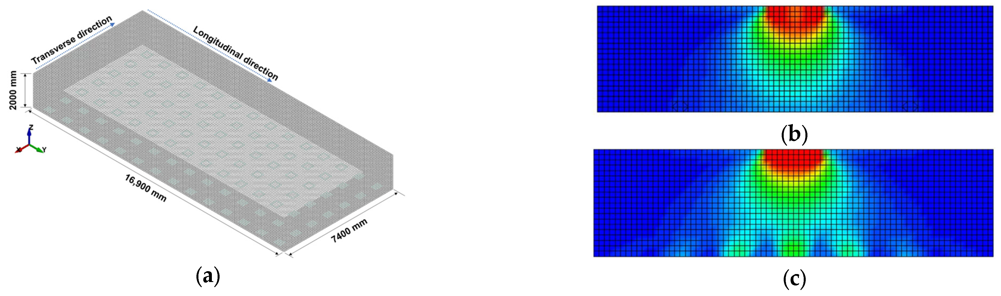 Sustainability 15 10372 g003 Sustainability 15 10372 g003