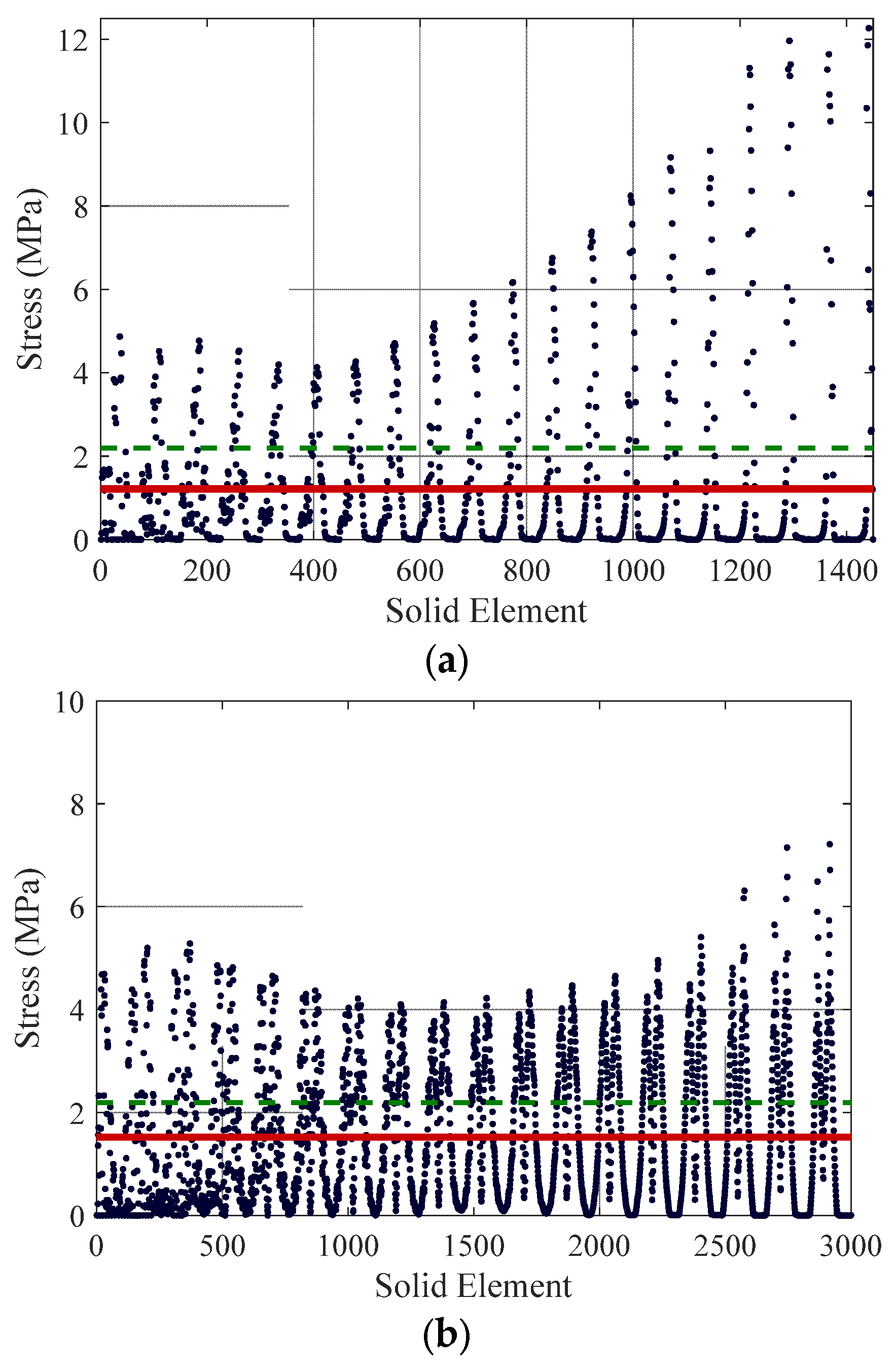 Sustainability 15 10372 g011 Sustainability 15 10372 g011