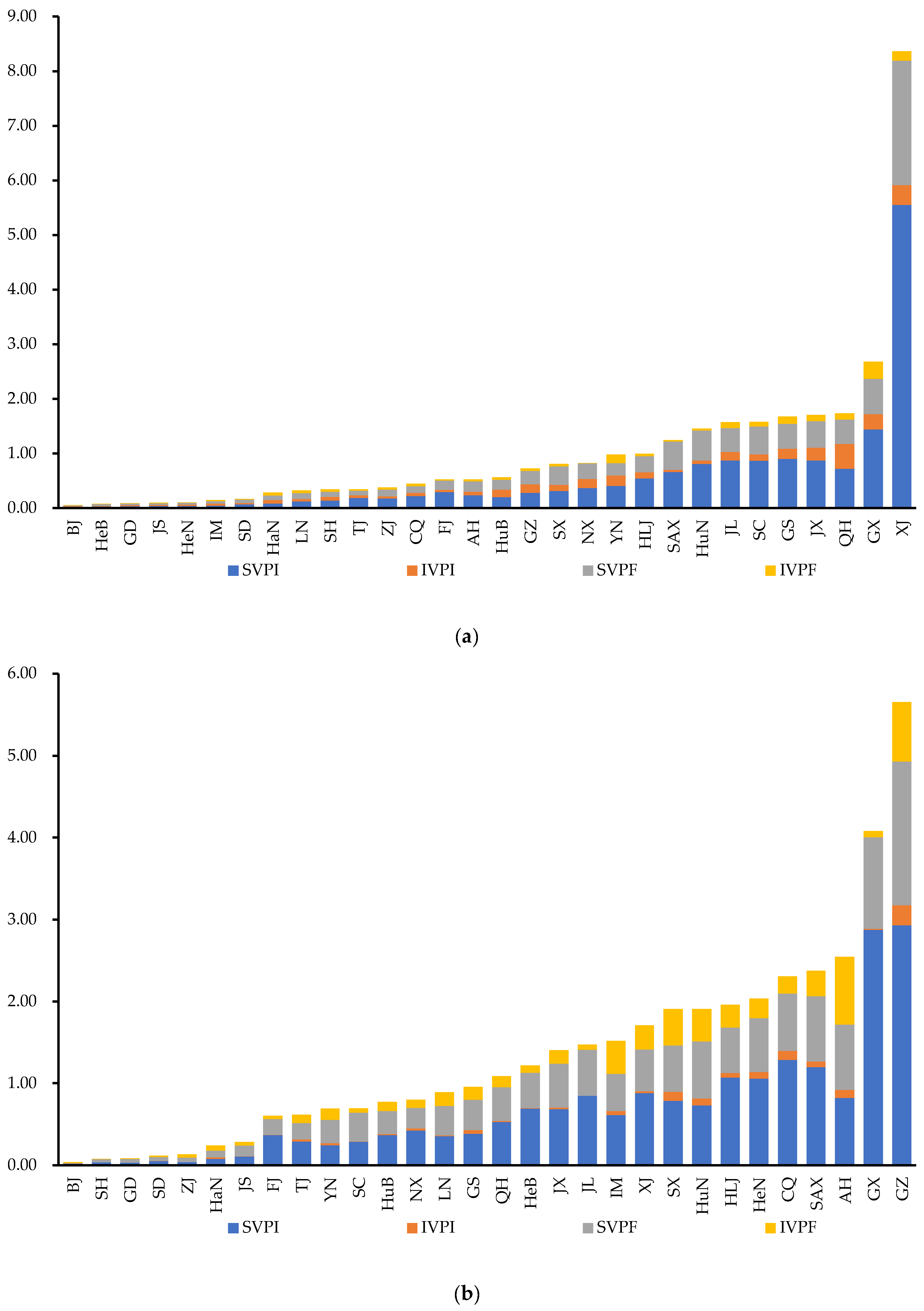 Sustainability 15 10375 g002a