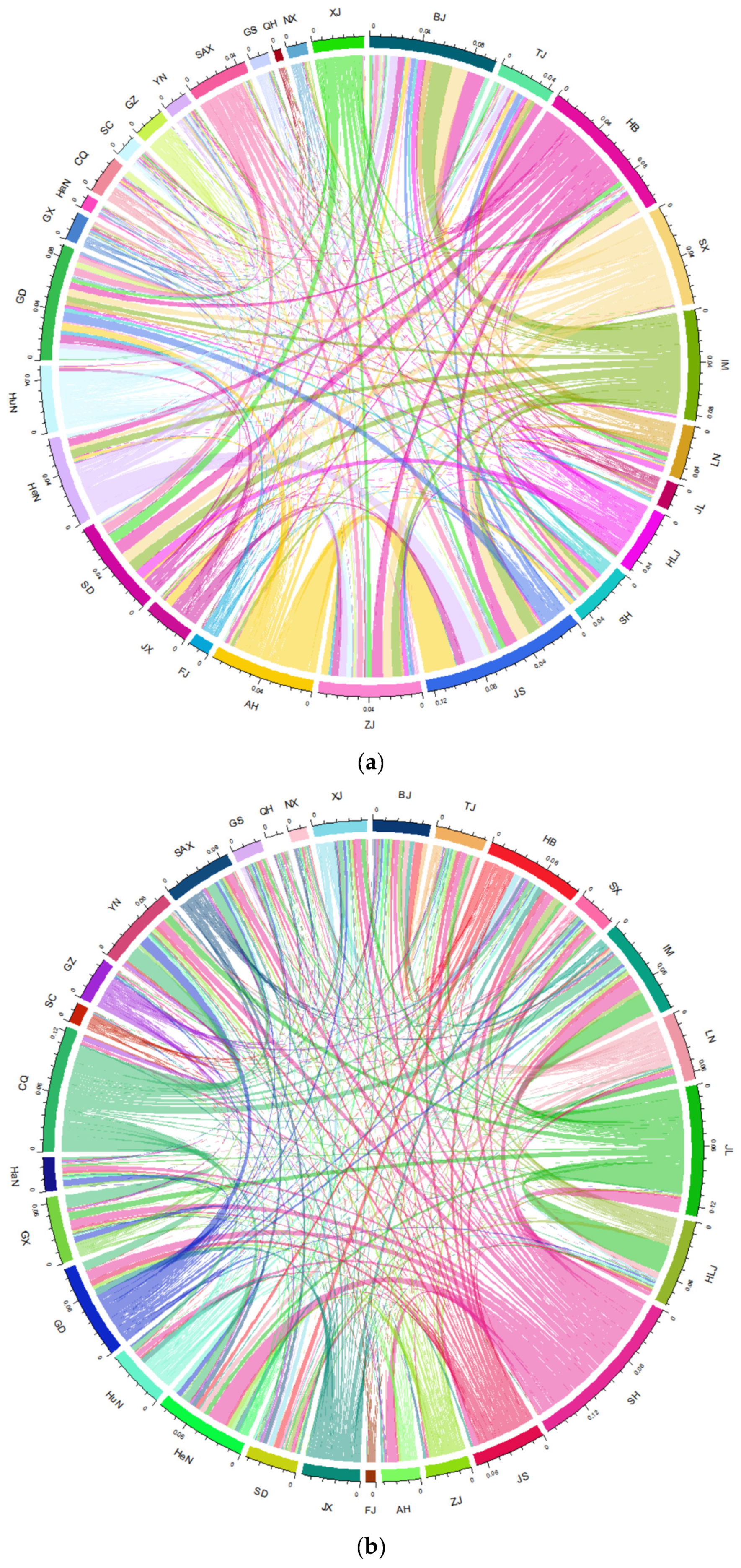 Sustainability 15 10375 g003a