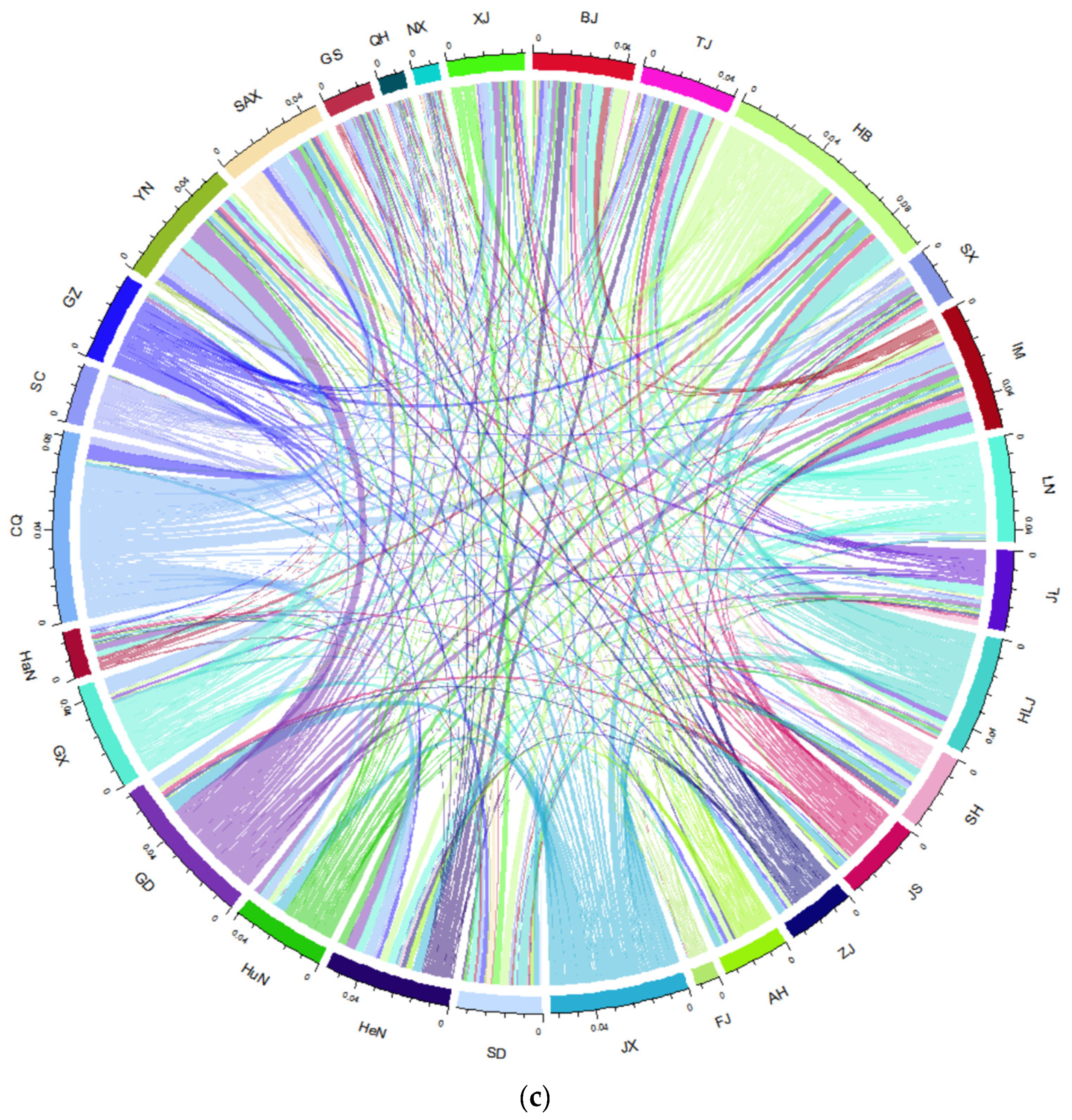 Sustainability 15 10375 g003b