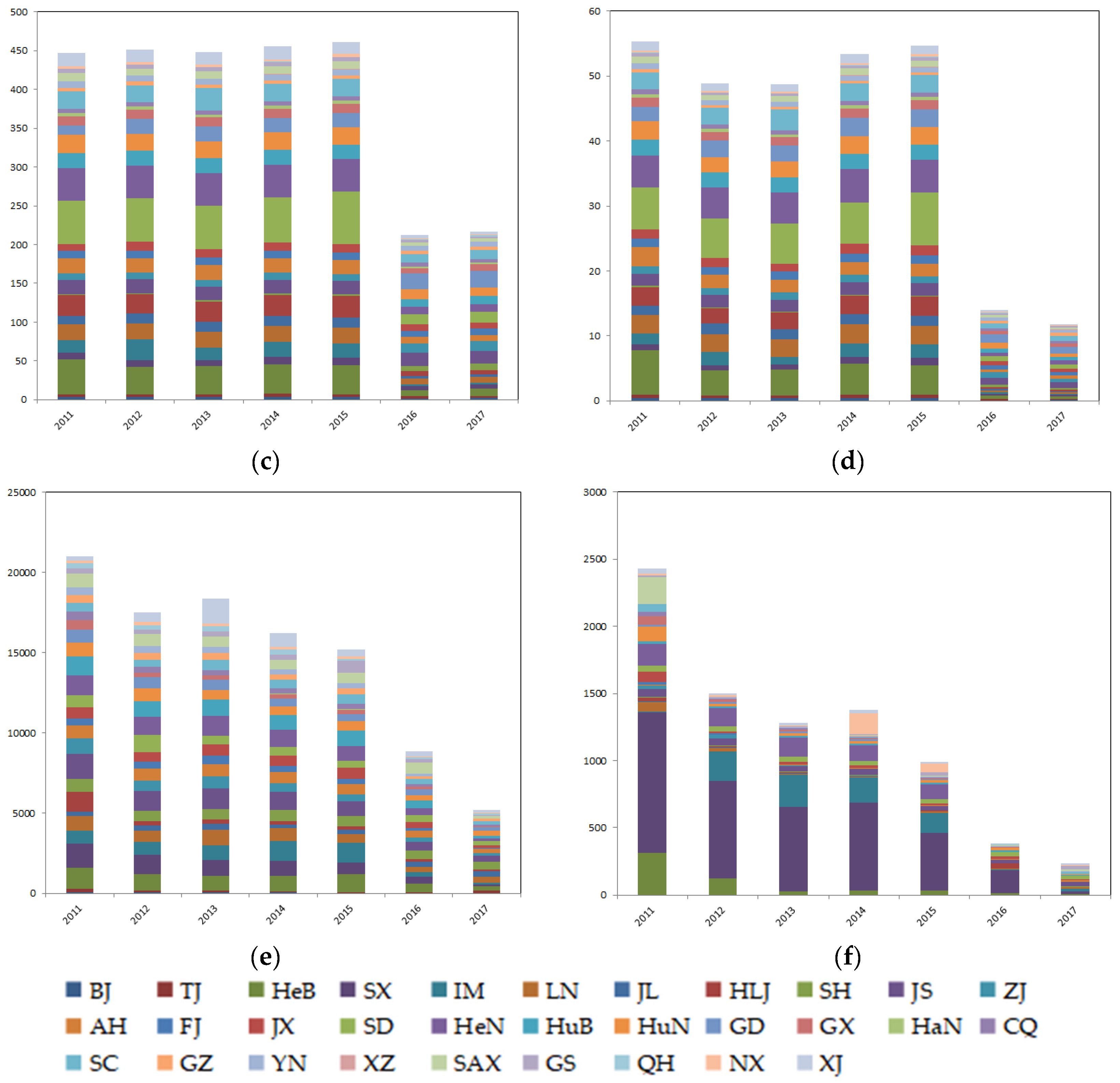 Sustainability 15 10375 g0a1b
