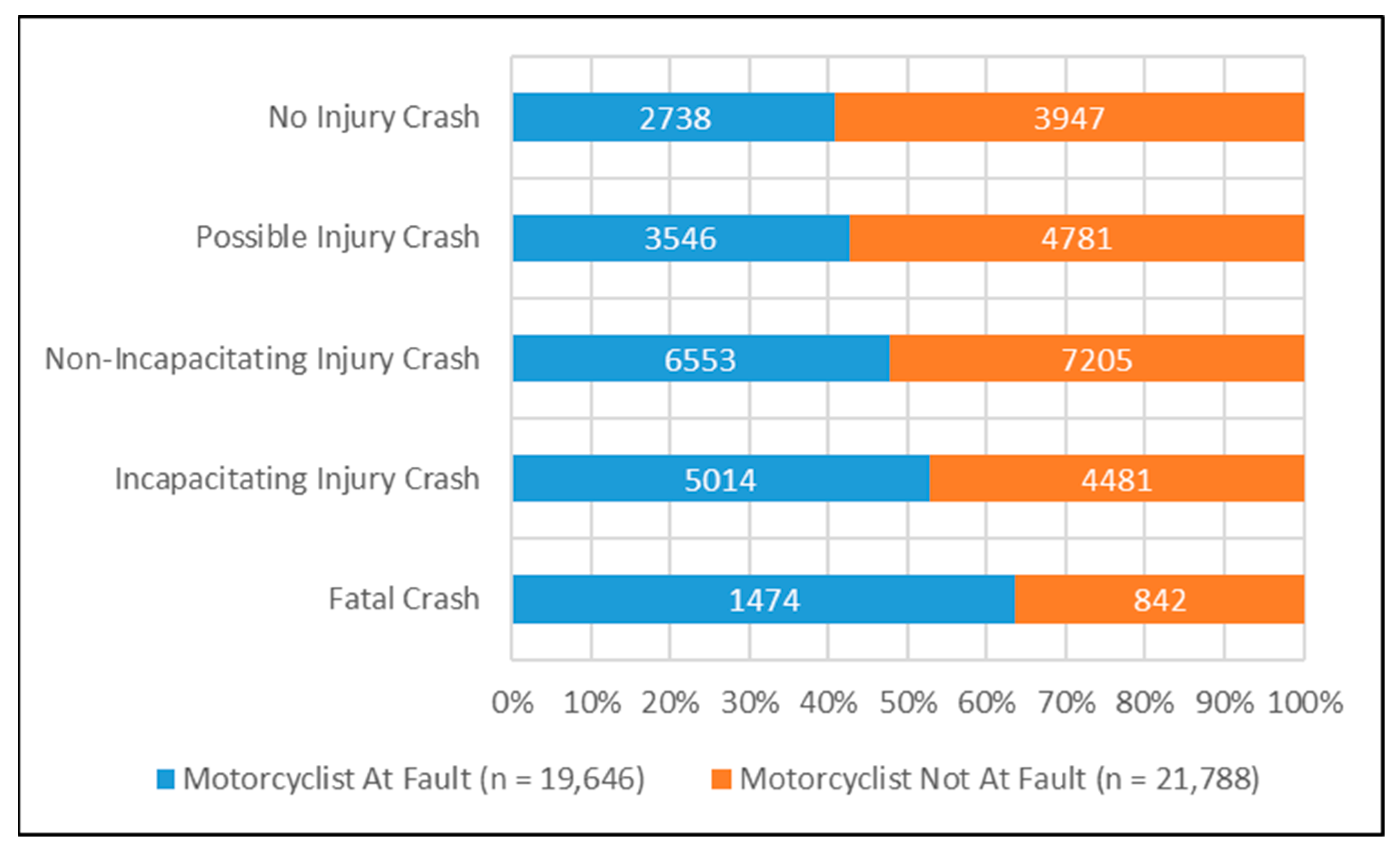 Sustainability 15 10377 g006 Sustainability 15 10377 g006