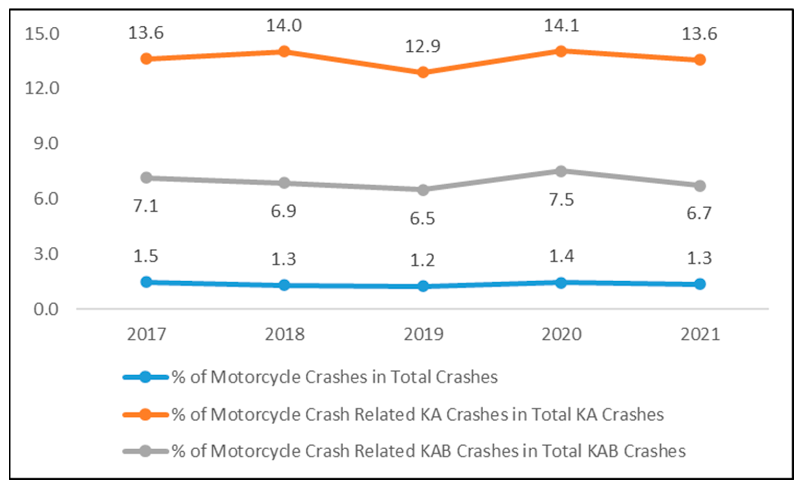 Sustainability 15 10377 g007 Sustainability 15 10377 g007