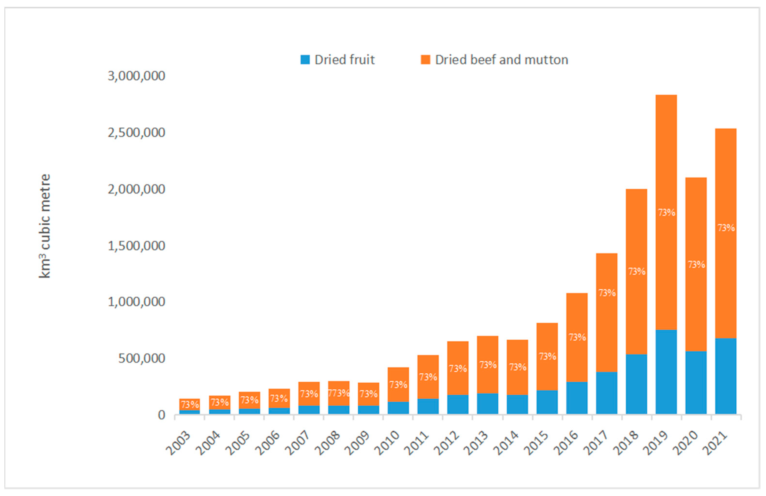 Sustainability 15 10379 g006