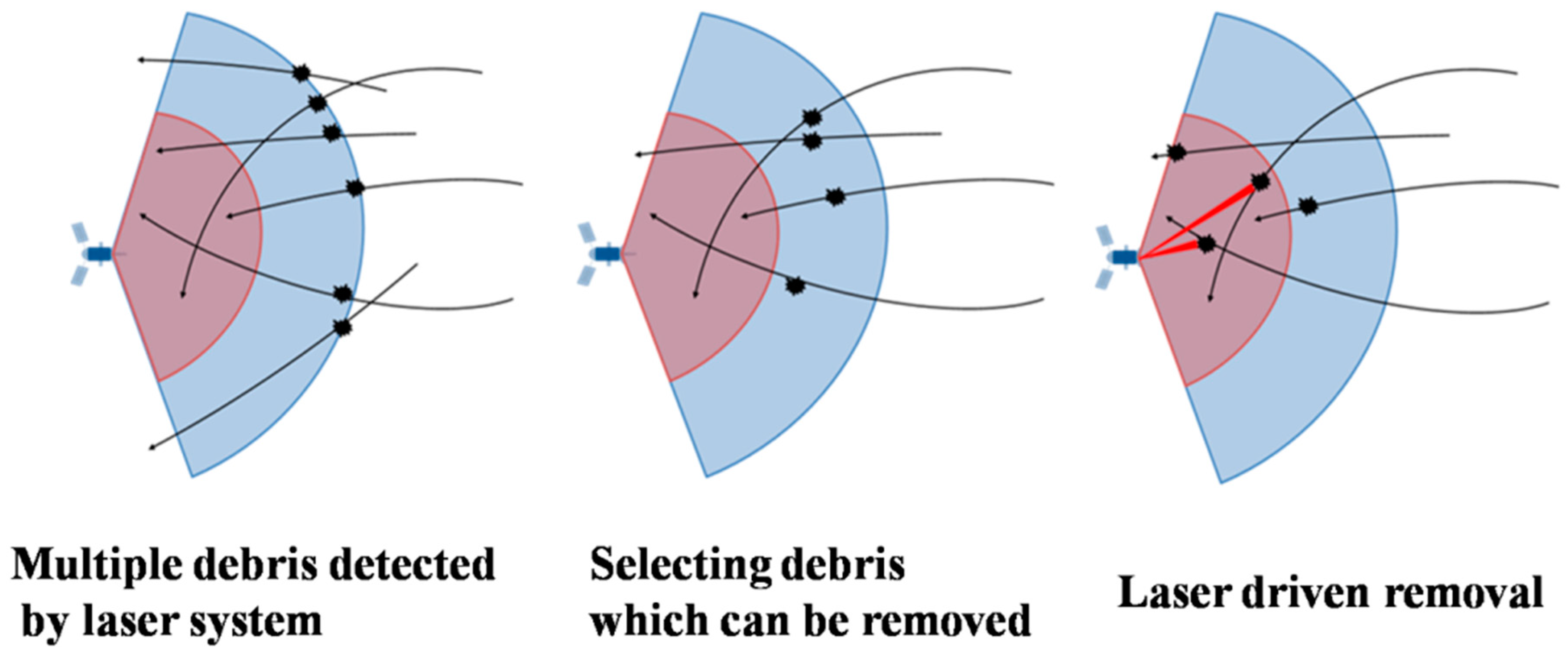 Sustainability 15 10380 g001 Sustainability 15 10380 g001
