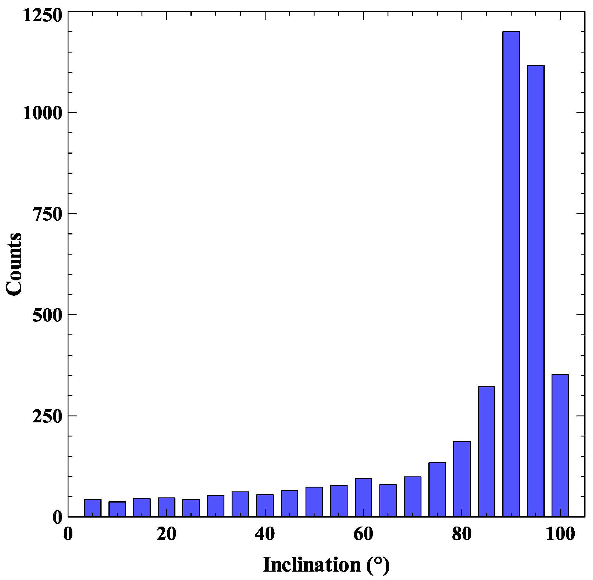 Sustainability 15 10380 g004 Sustainability 15 10380 g004