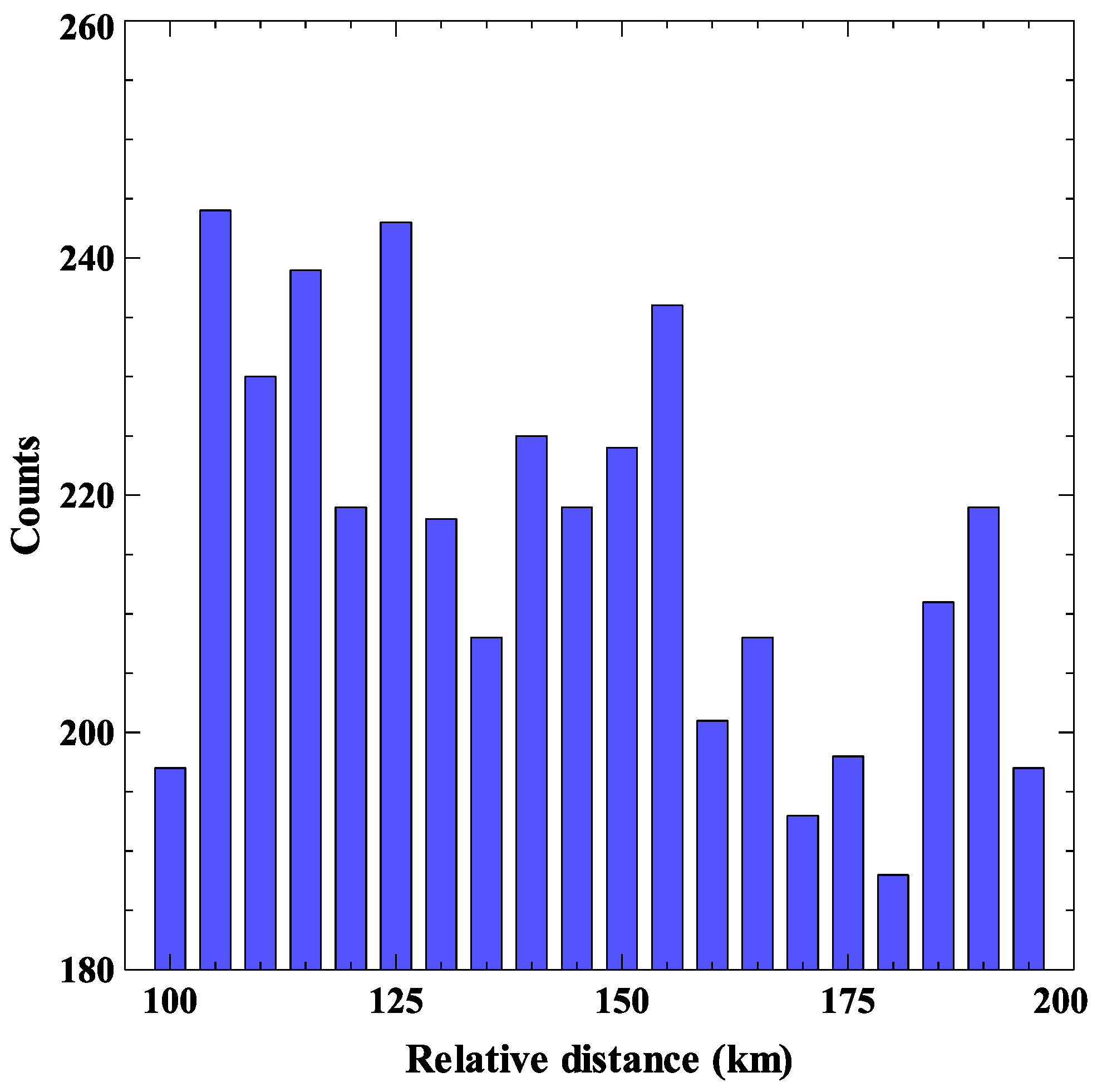 Sustainability 15 10380 g005 Sustainability 15 10380 g005