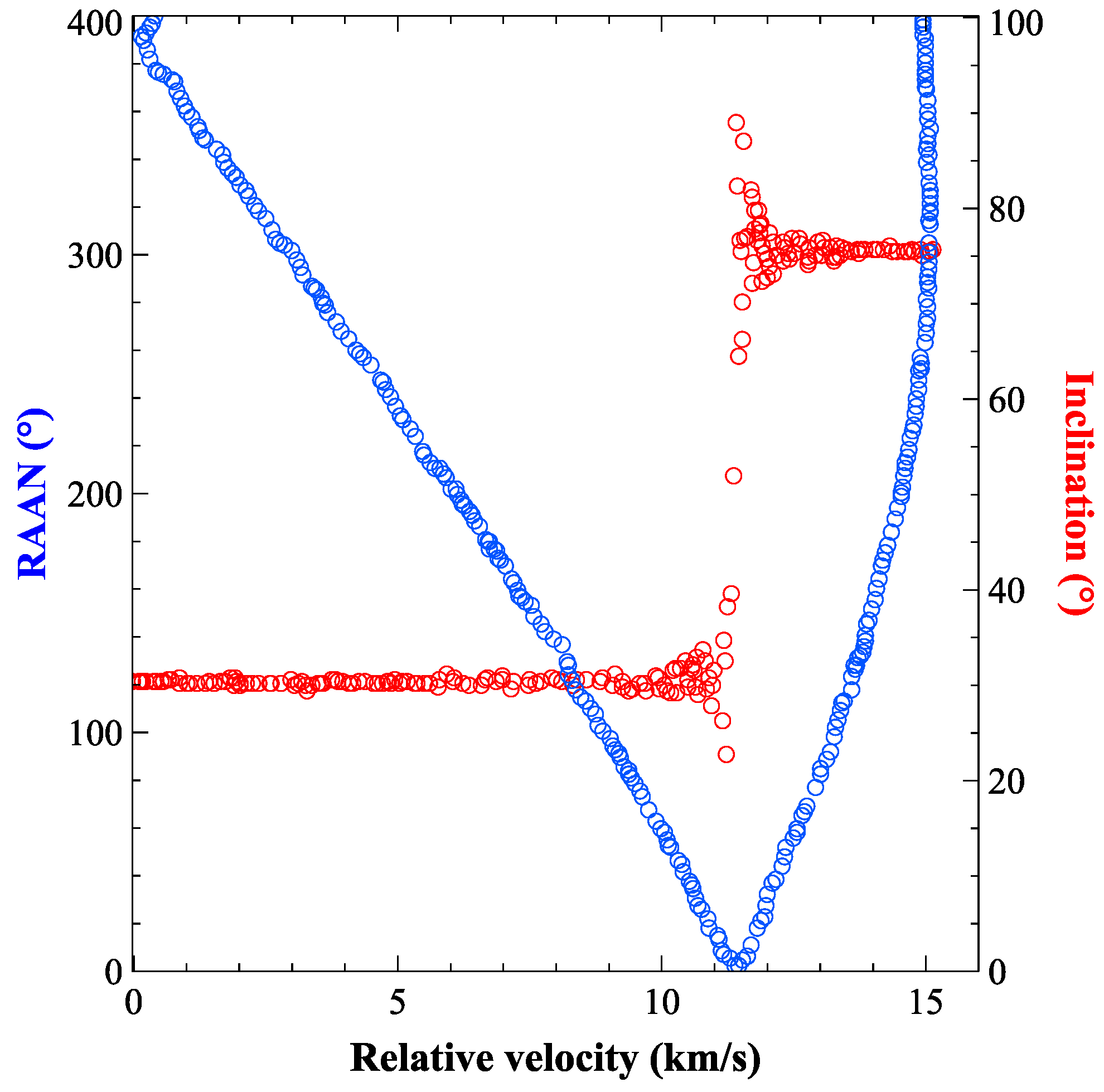 Sustainability 15 10380 g008 Sustainability 15 10380 g008