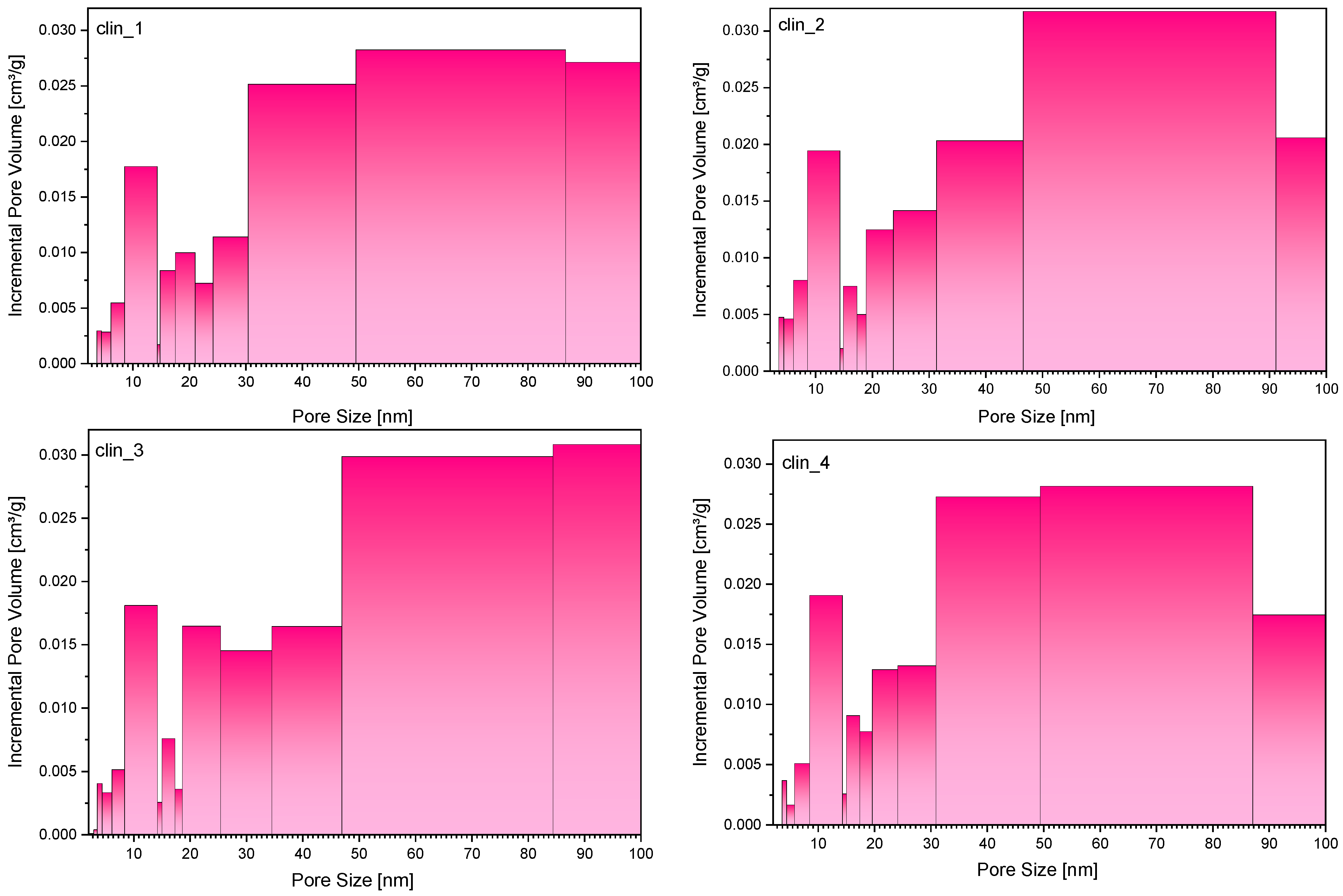 Sustainability 15 10381 g003 Sustainability 15 10381 g003