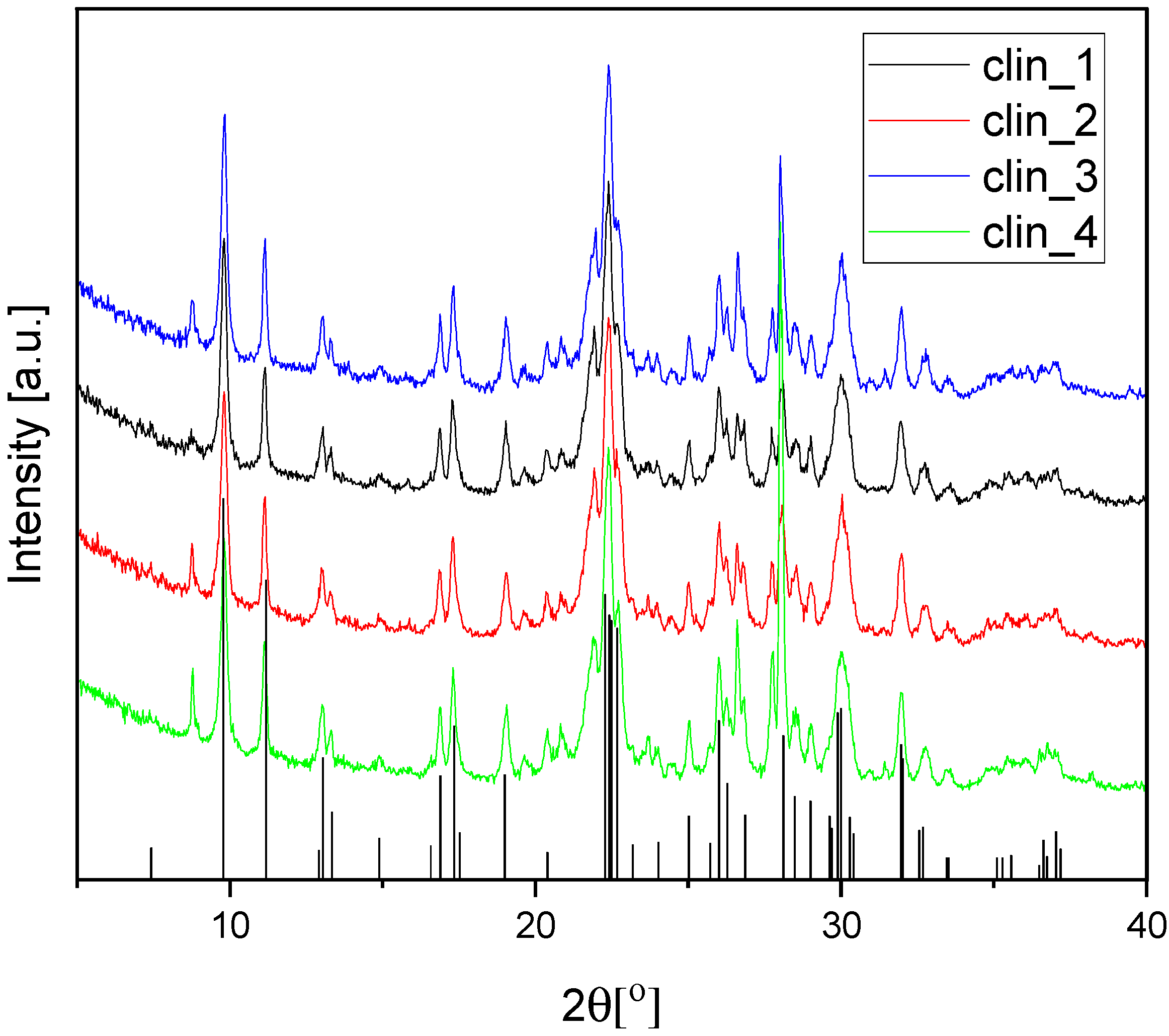 Sustainability 15 10381 g004 Sustainability 15 10381 g004