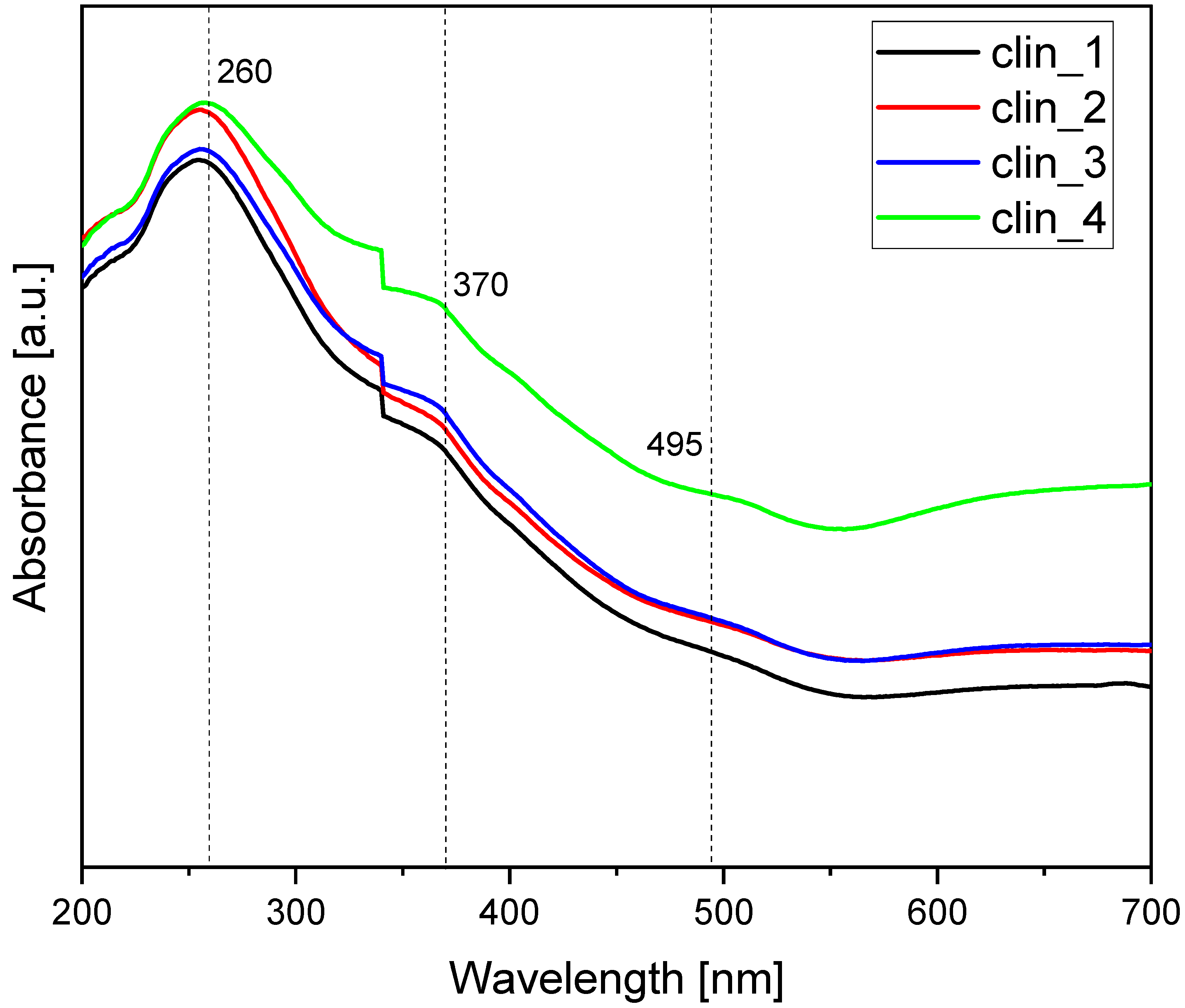 Sustainability 15 10381 g006 Sustainability 15 10381 g006