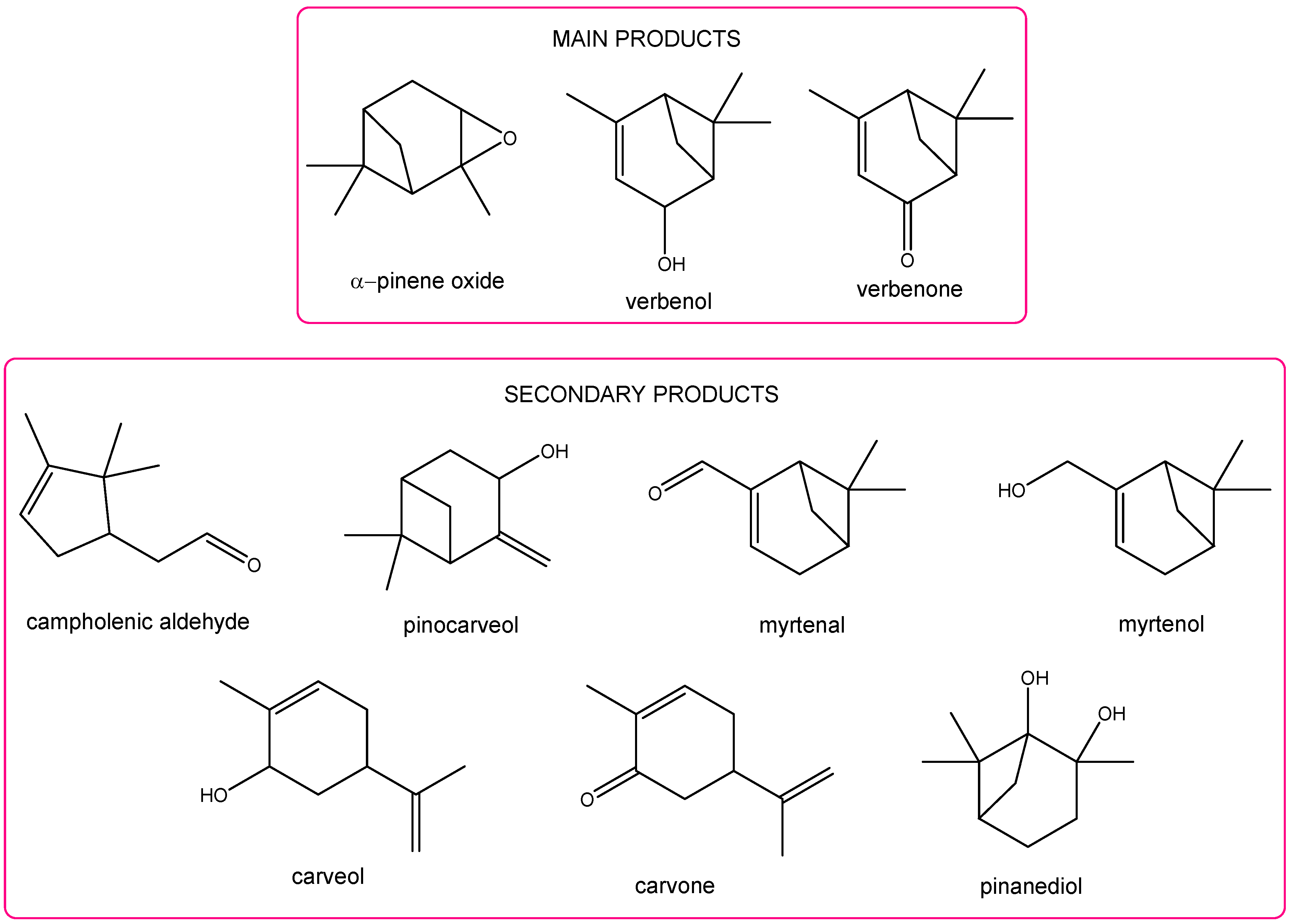 Sustainability 15 10381 g009 Sustainability 15 10381 g009