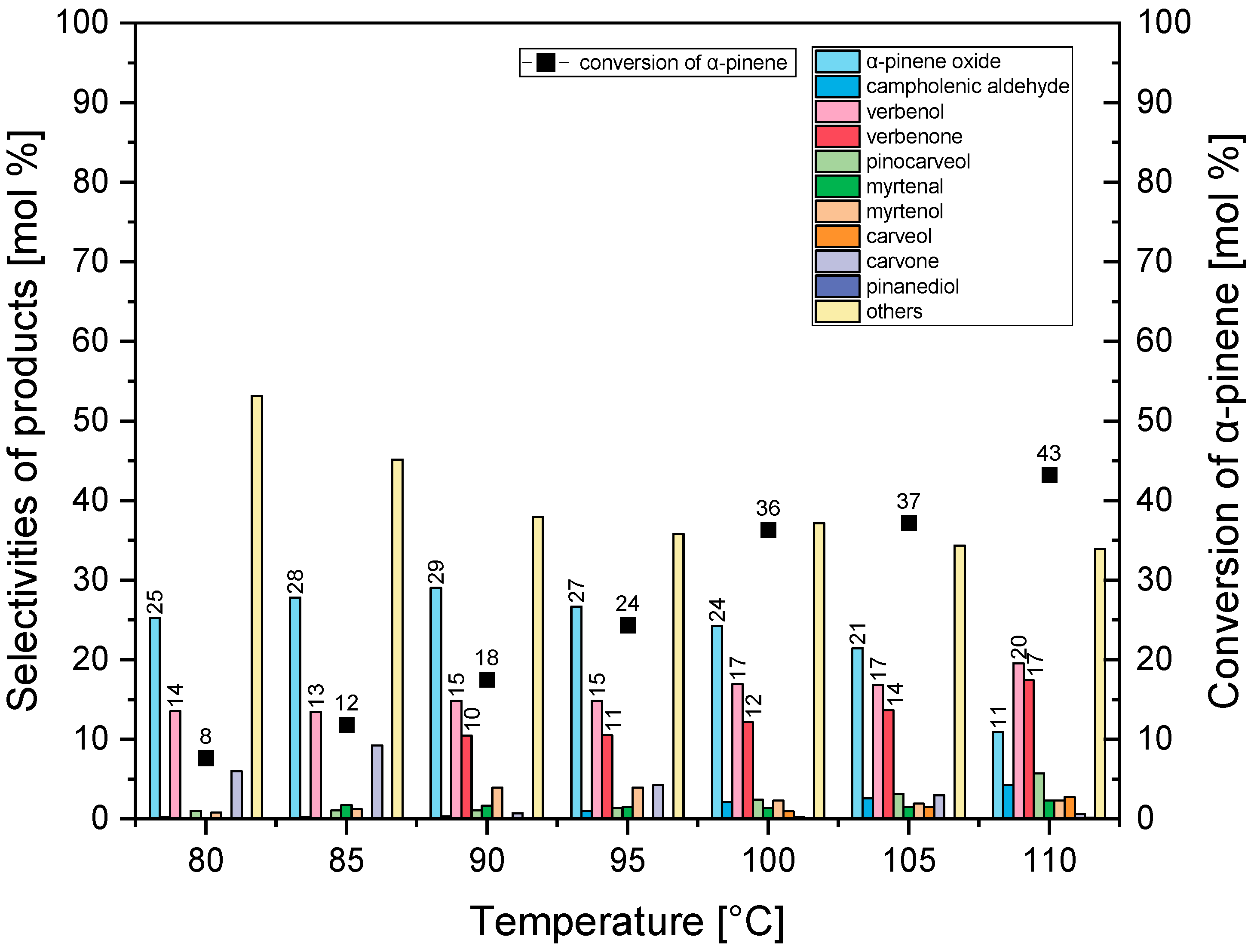 Sustainability 15 10381 g010 Sustainability 15 10381 g010