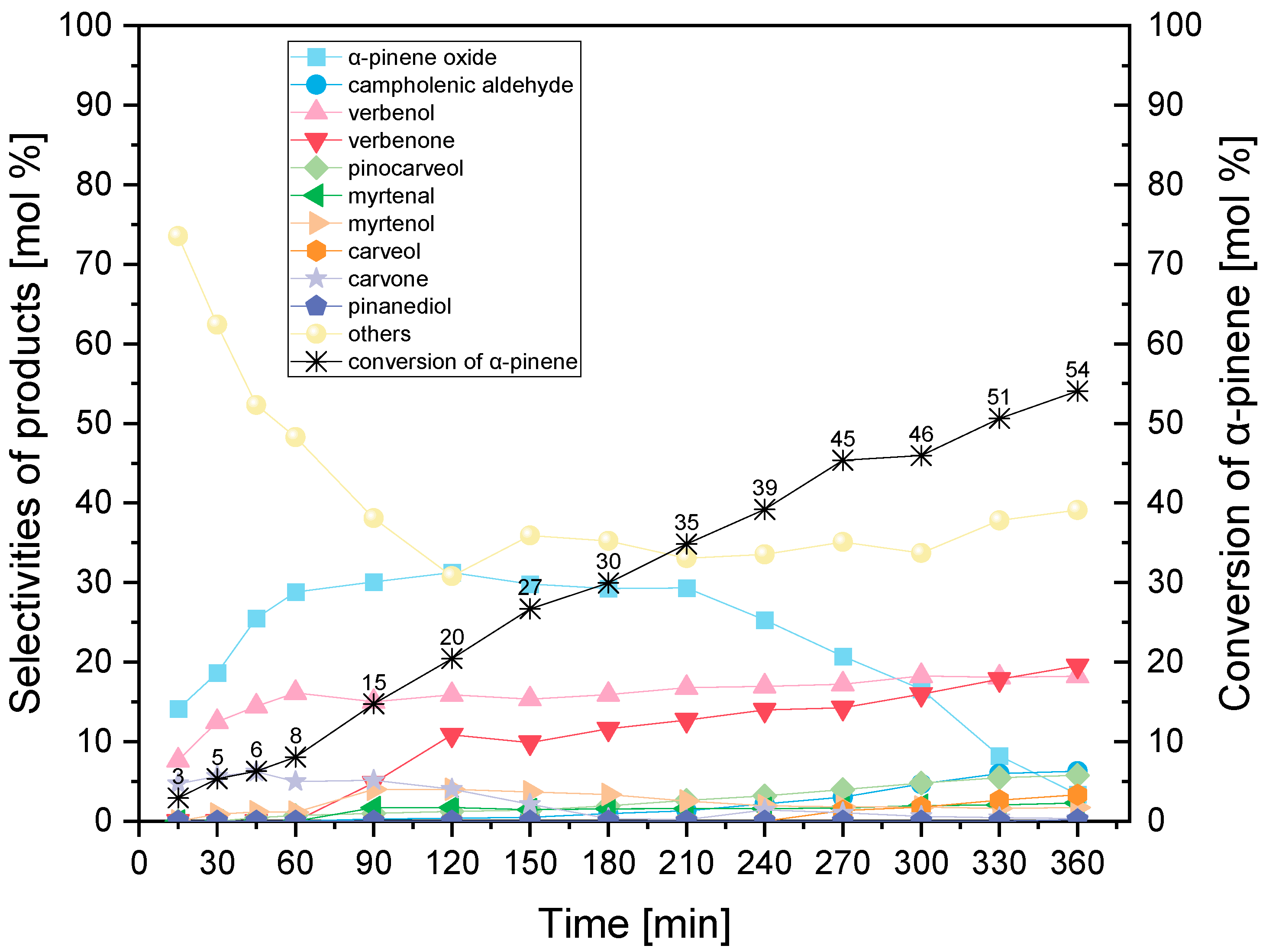 Sustainability 15 10381 g012 Sustainability 15 10381 g012