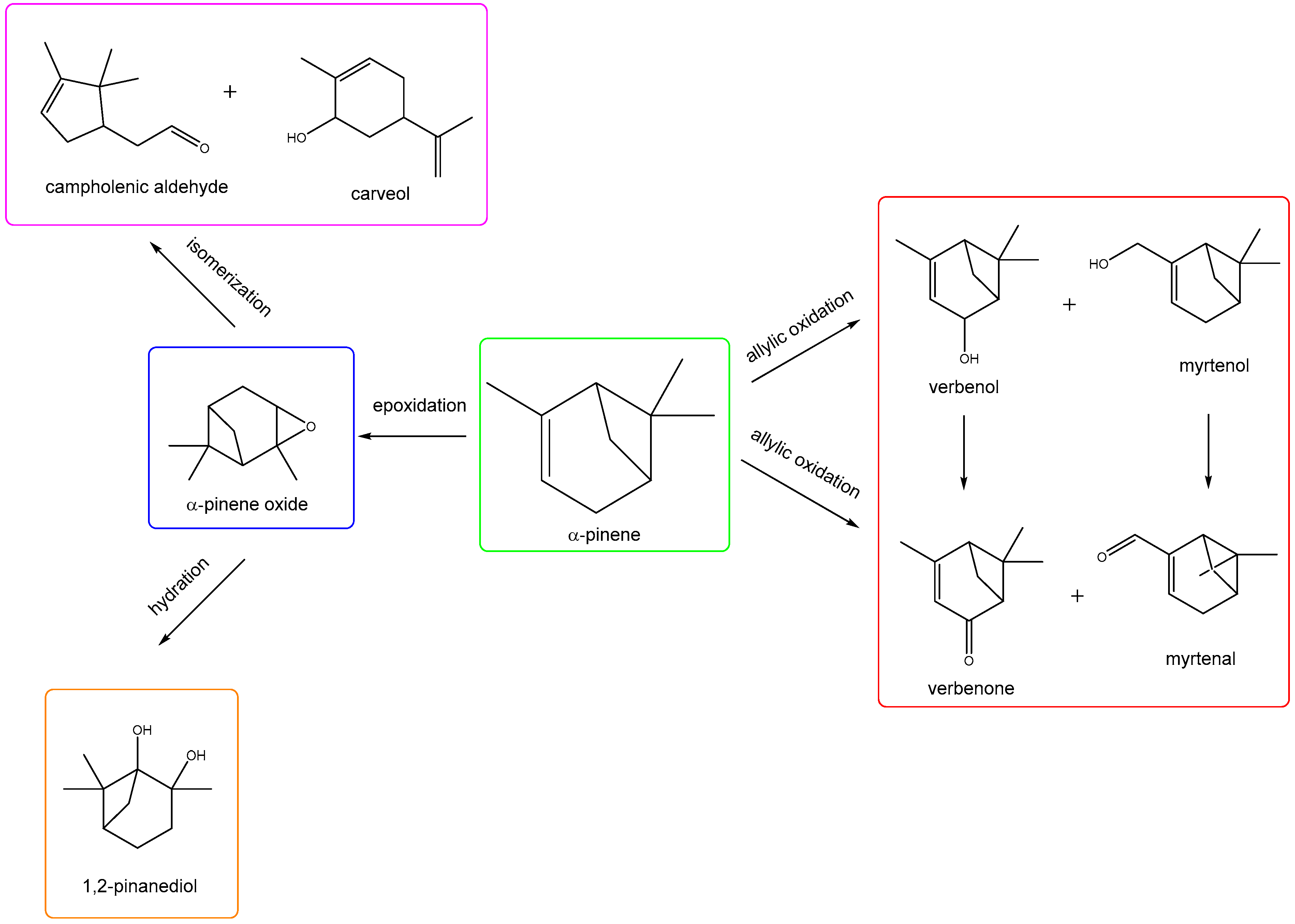 Sustainability 15 10381 g013 Sustainability 15 10381 g013