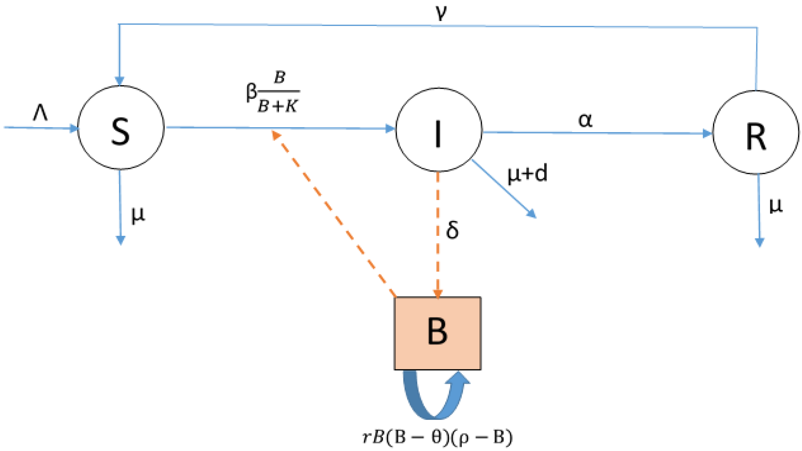 Sustainability 15 10384 g001