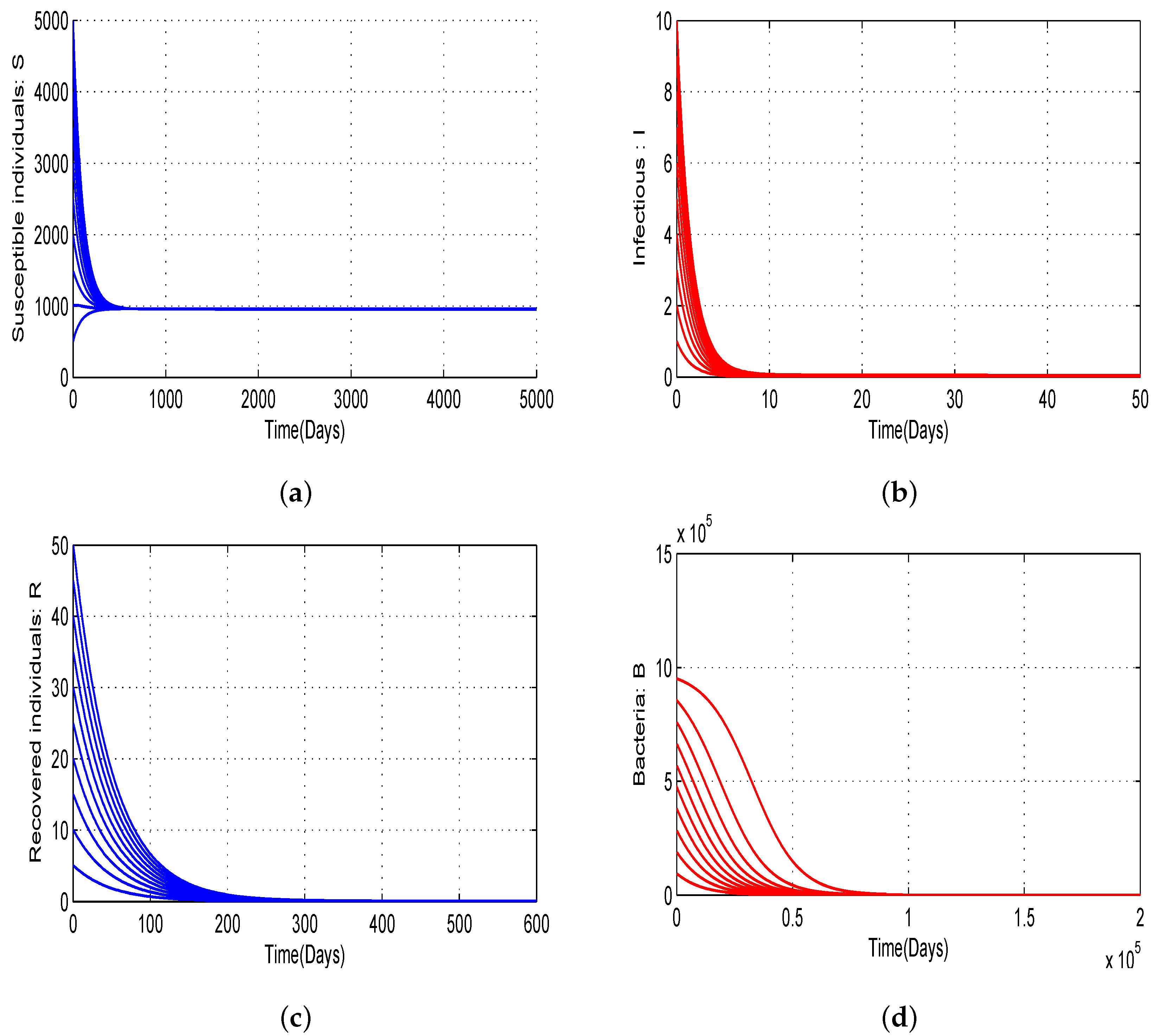 Sustainability 15 10384 g002