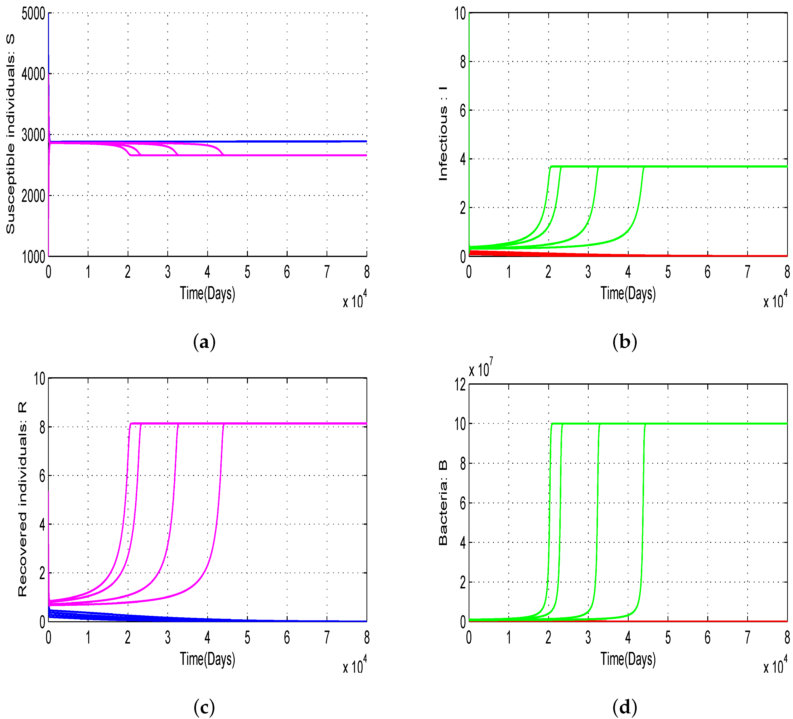 Sustainability 15 10384 g003