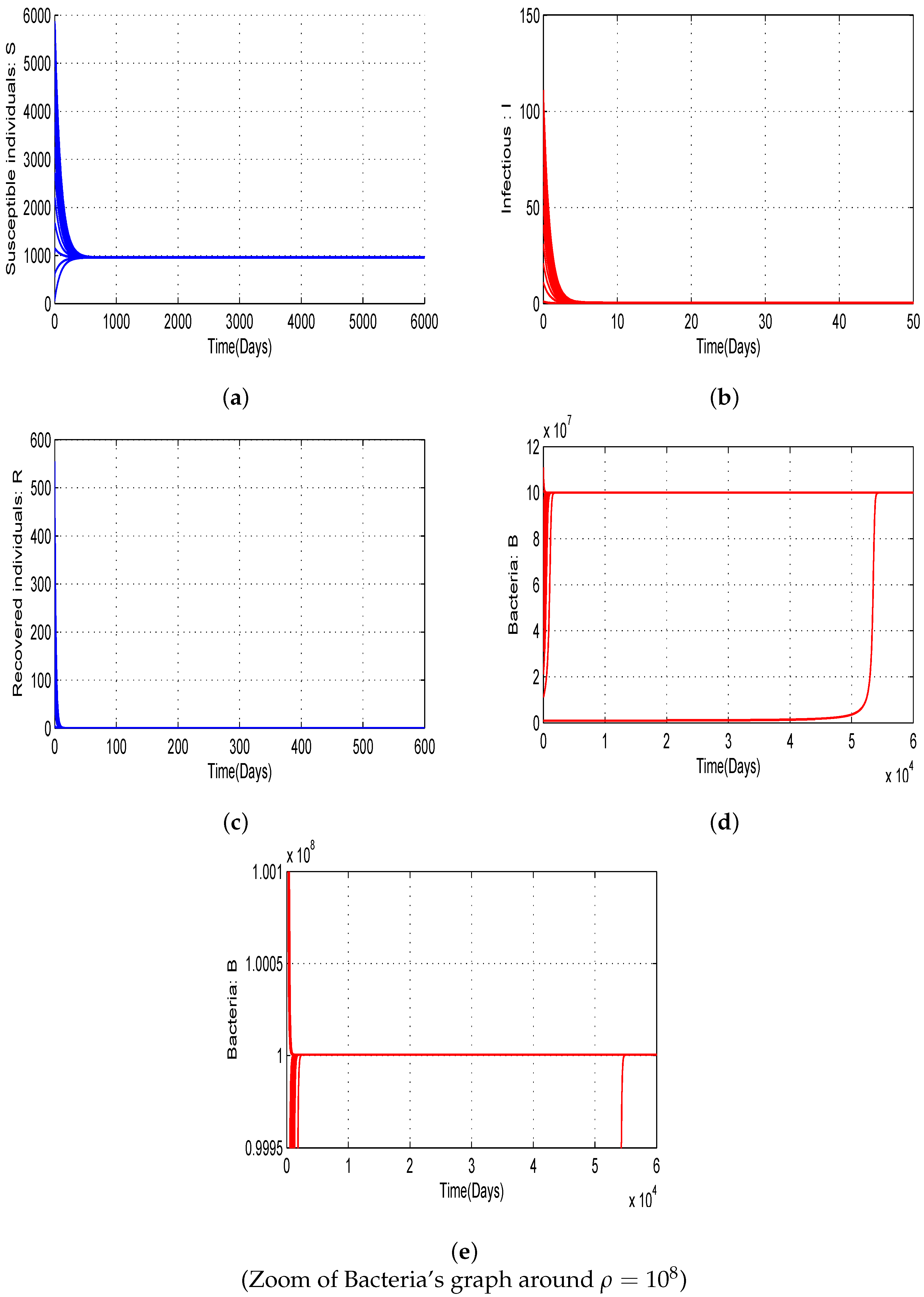 Sustainability 15 10384 g004