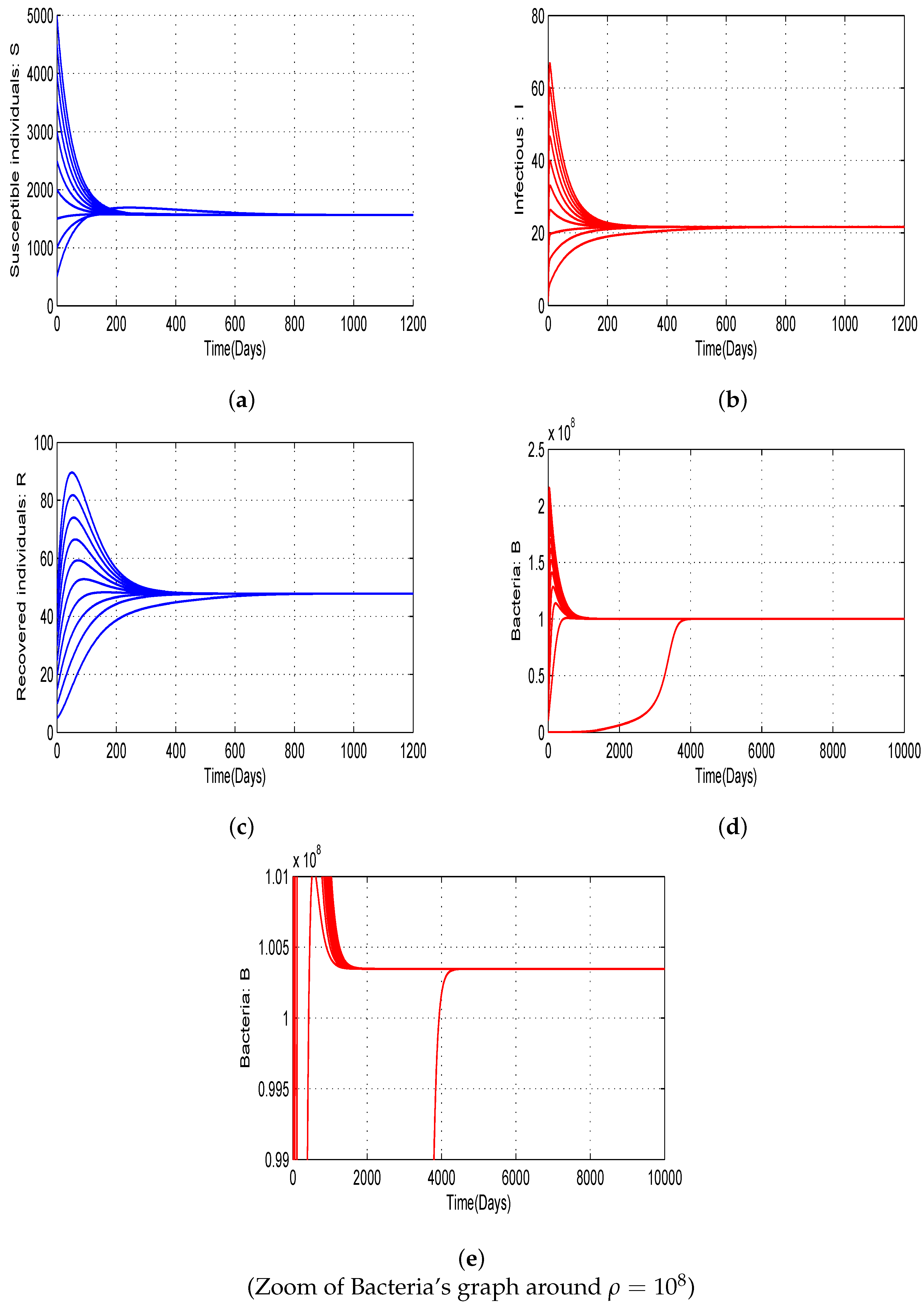 Sustainability 15 10384 g005