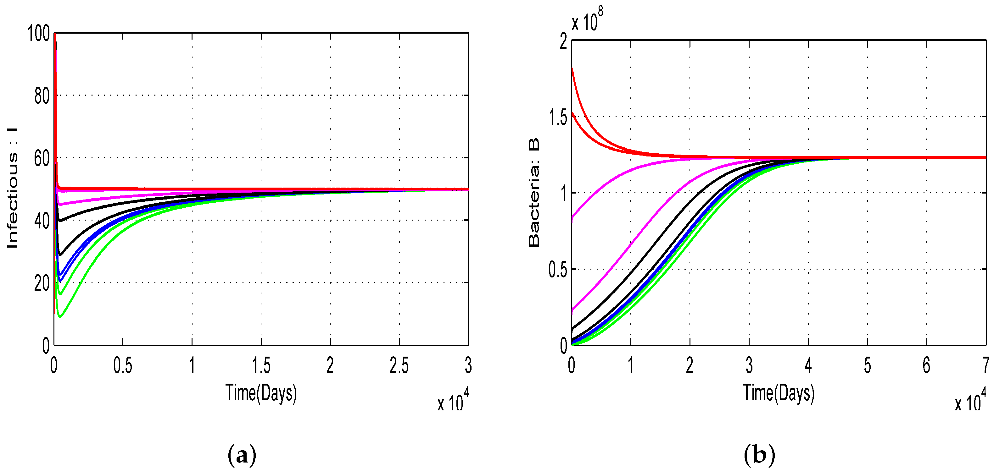 Sustainability 15 10384 g006