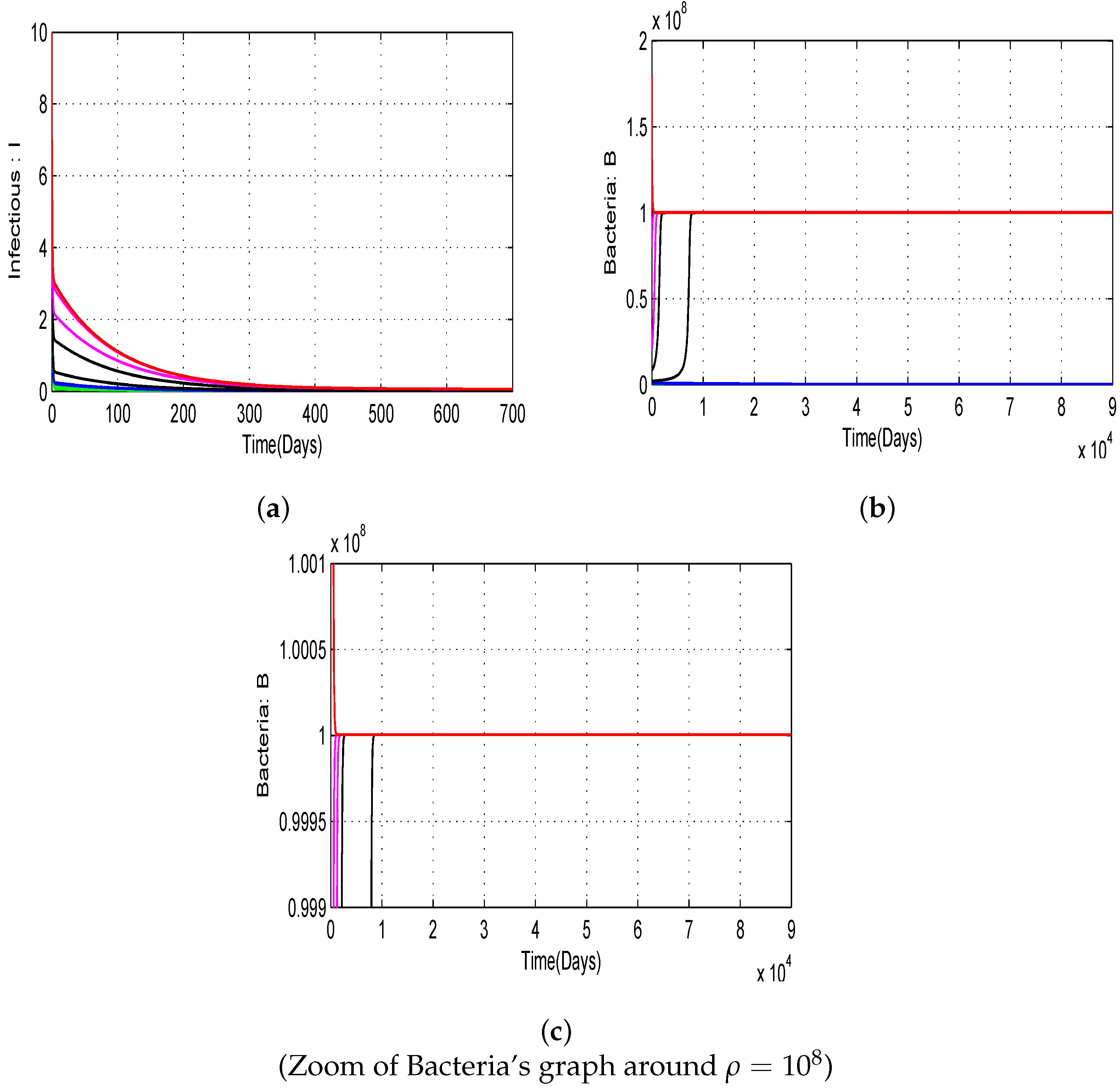 Sustainability 15 10384 g007