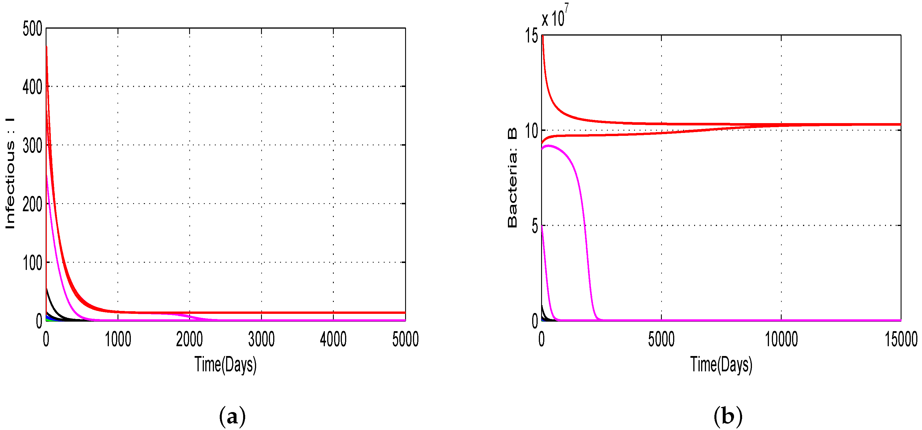 Sustainability 15 10384 g009