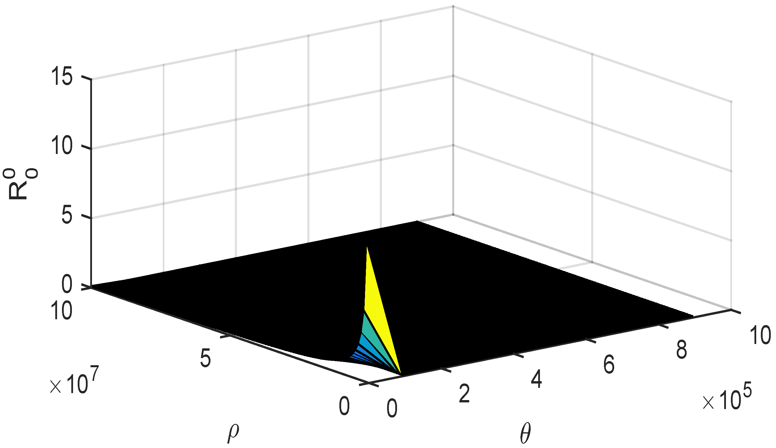 Sustainability 15 10384 g010