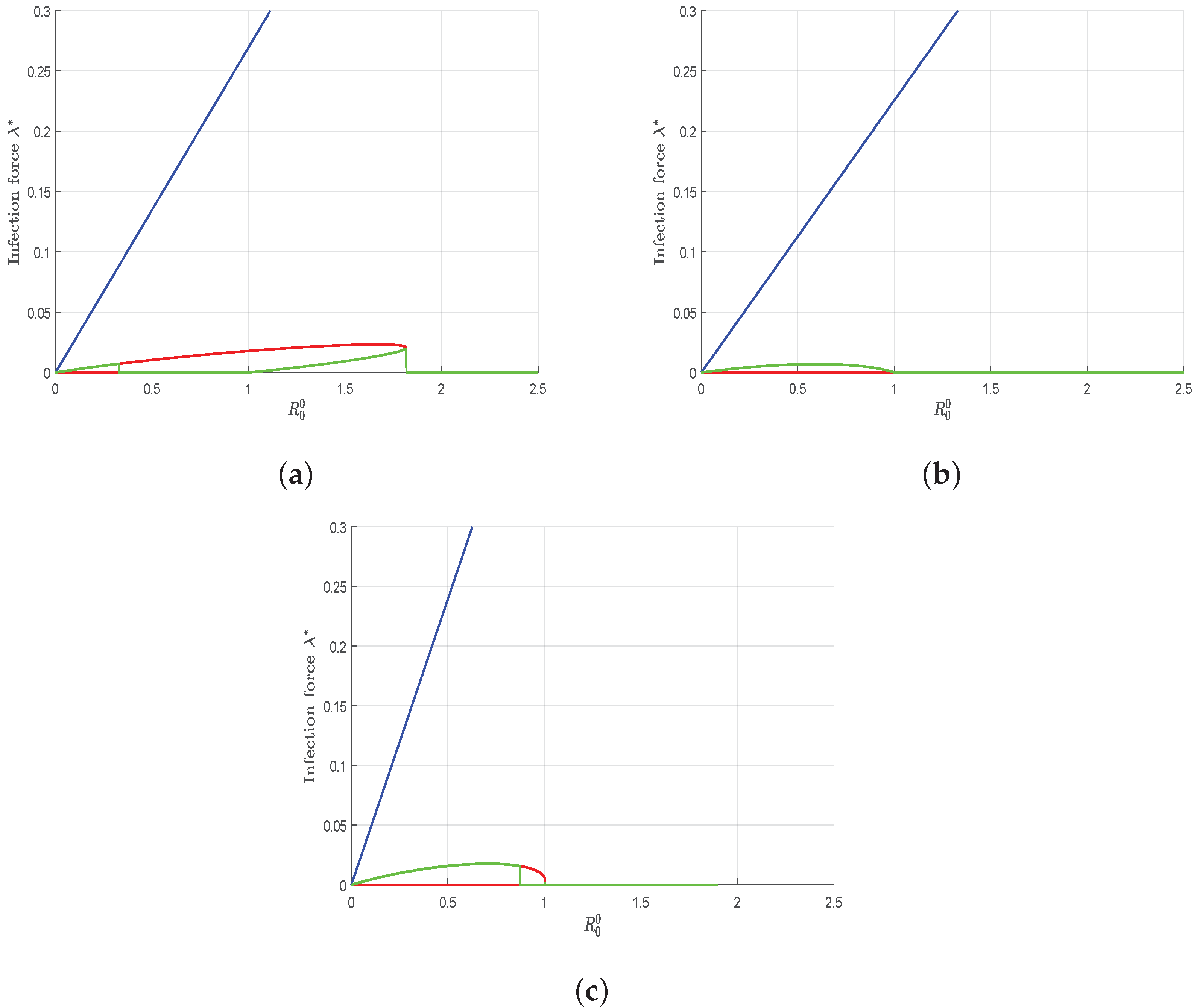 Sustainability 15 10384 g013