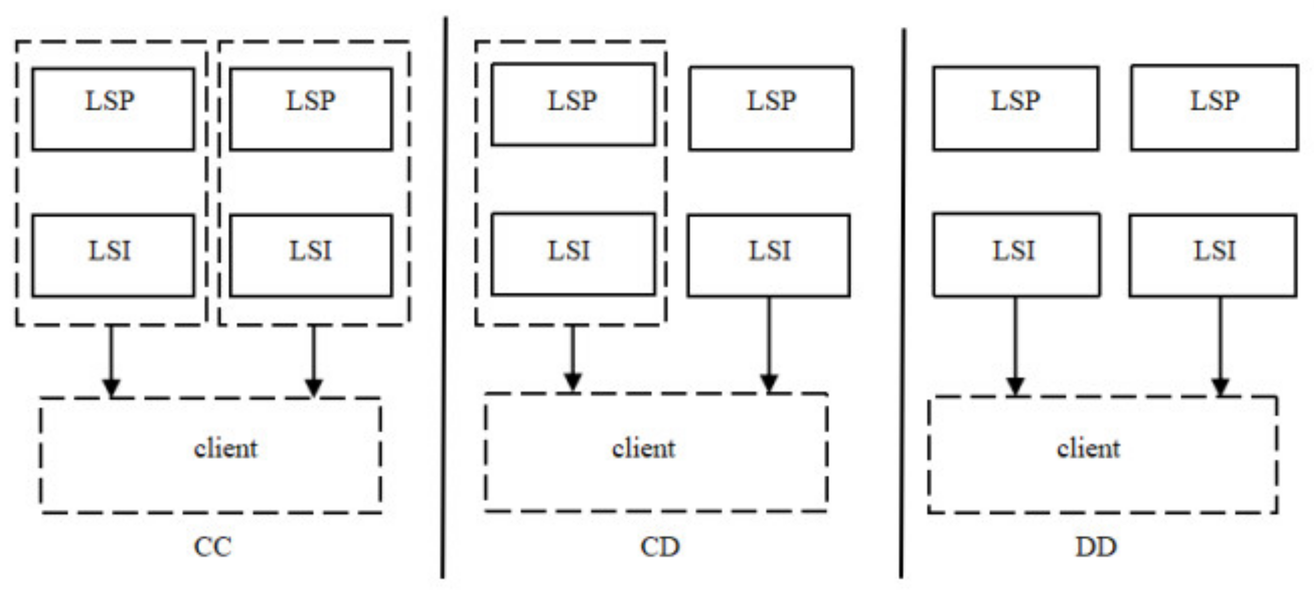 Sustainability 15 10386 g001 Sustainability 15 10386 g001