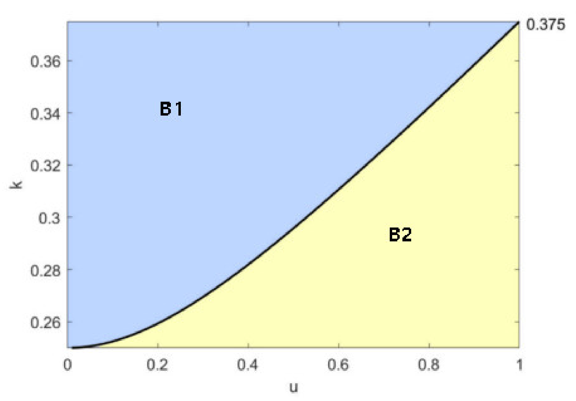 Sustainability 15 10386 g003 Sustainability 15 10386 g003