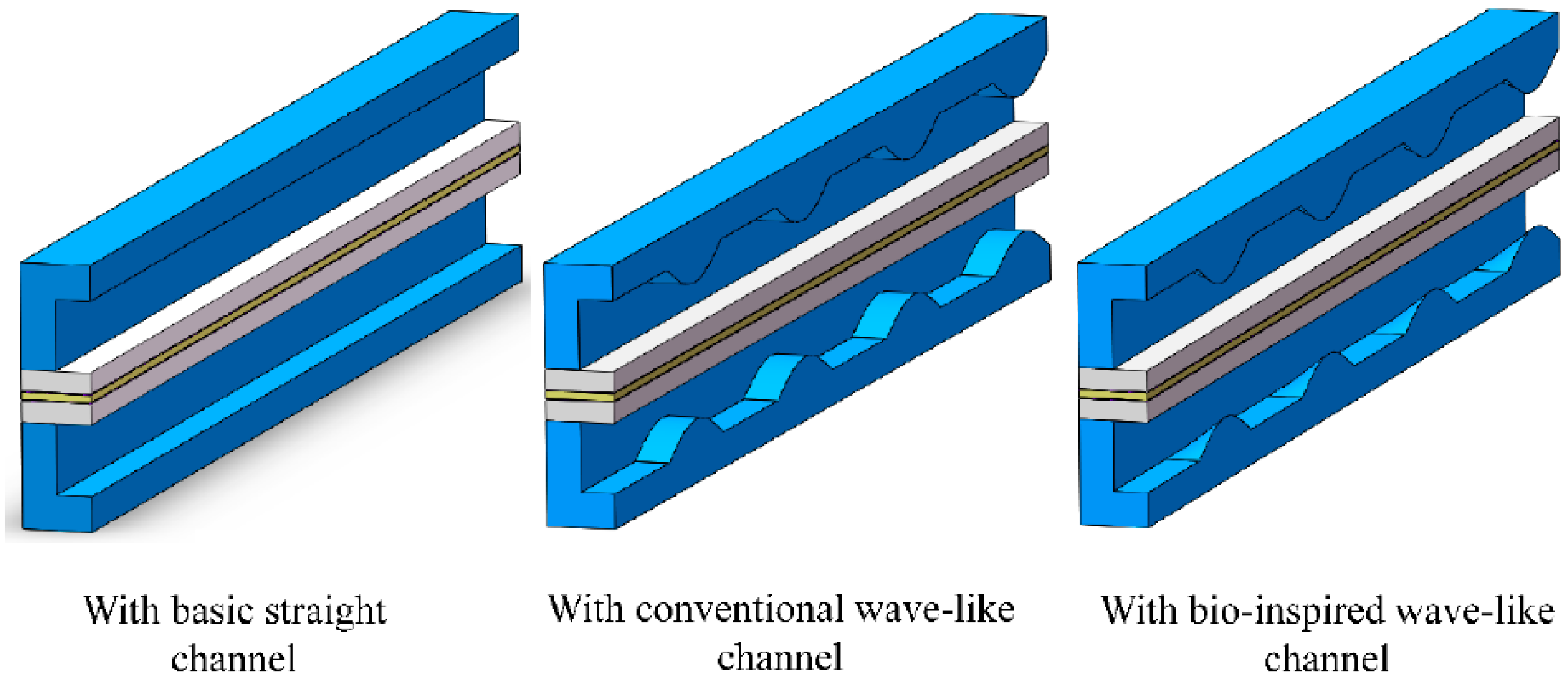Sustainability 15 10389 g004 Sustainability 15 10389 g004
