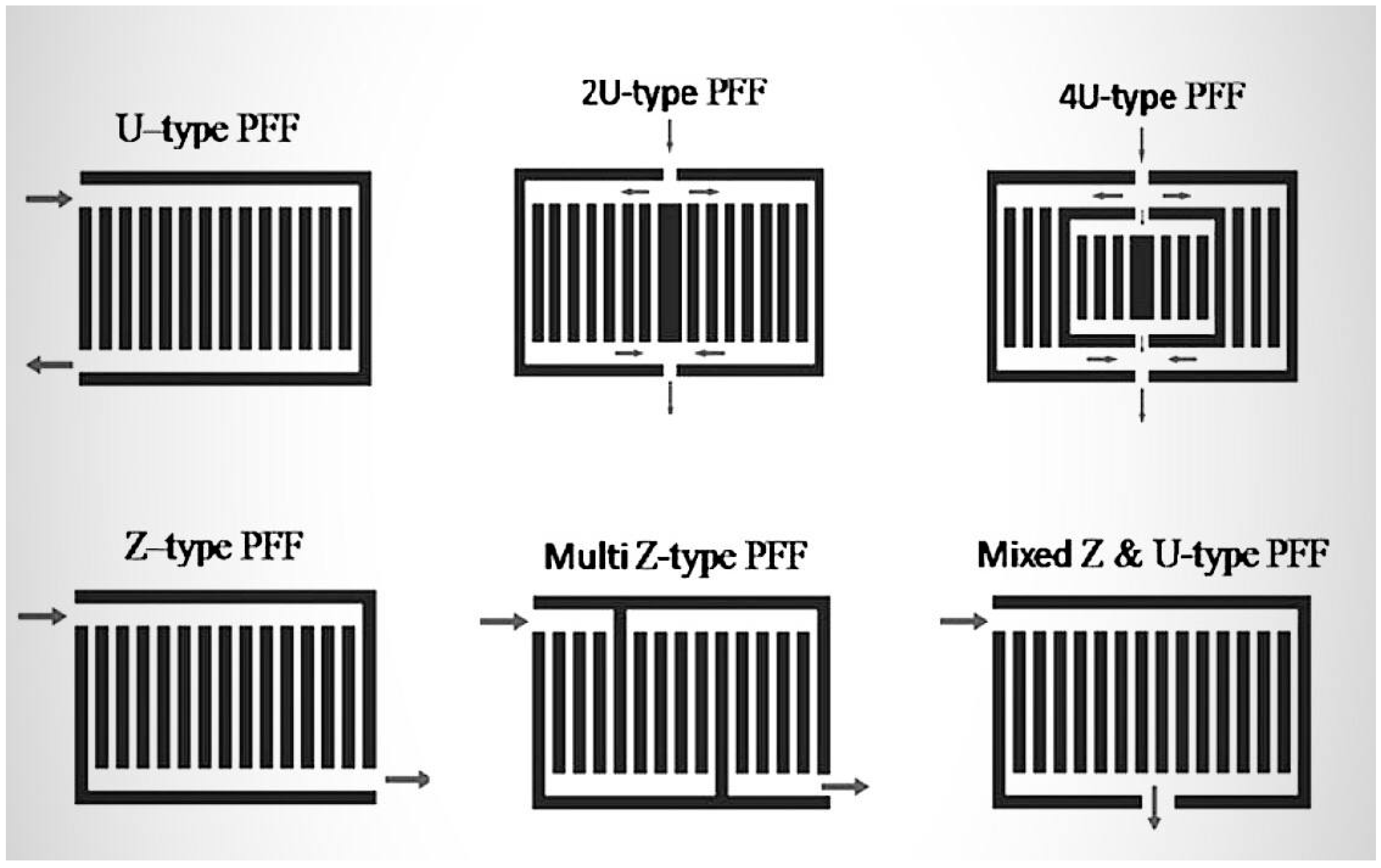 Sustainability 15 10389 g015