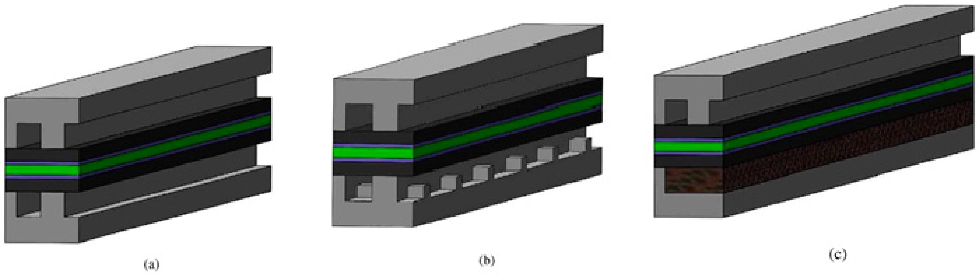 Sustainability 15 10389 g020 Sustainability 15 10389 g020