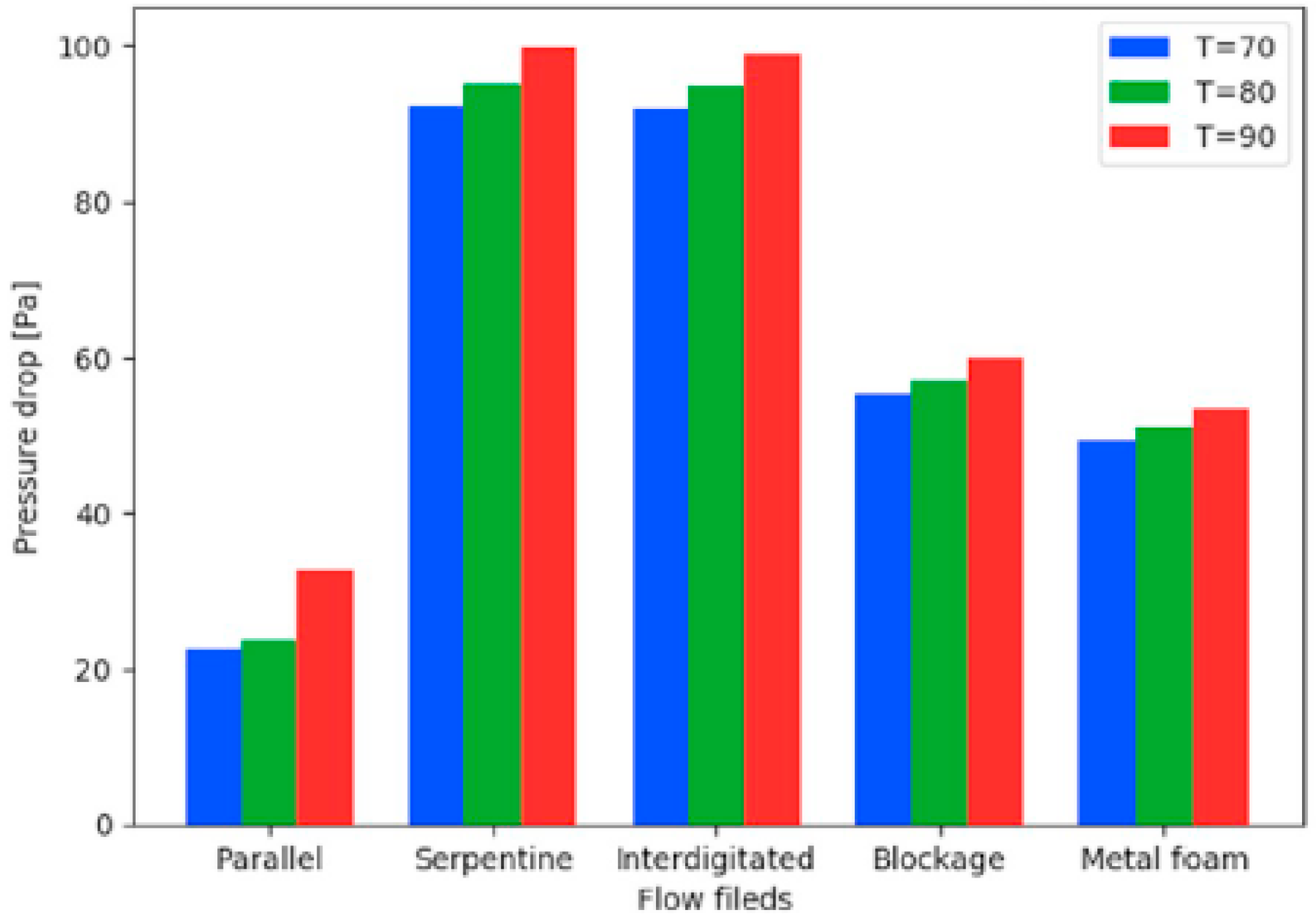 Sustainability 15 10389 g022 Sustainability 15 10389 g022