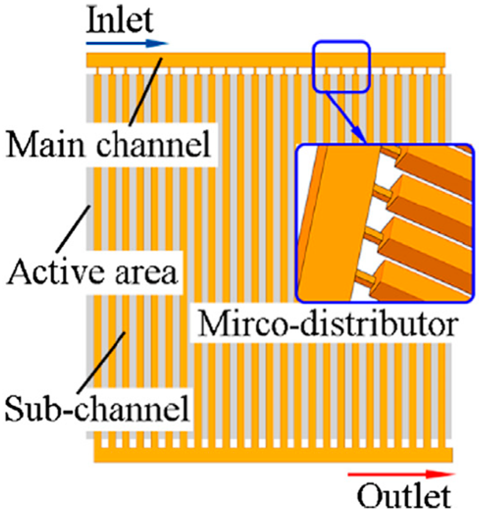 Sustainability 15 10389 g023 Sustainability 15 10389 g023