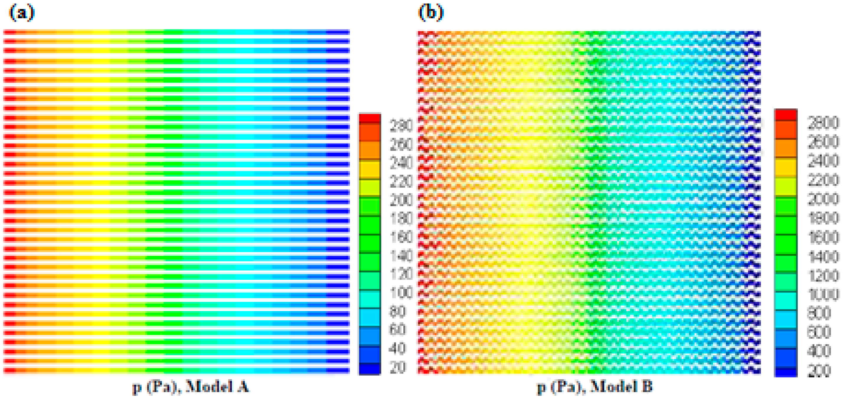 Sustainability 15 10389 g026 Sustainability 15 10389 g026