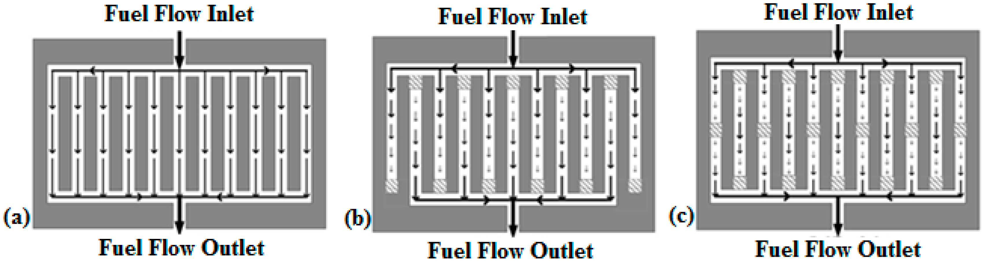 Sustainability 15 10389 g027 Sustainability 15 10389 g027